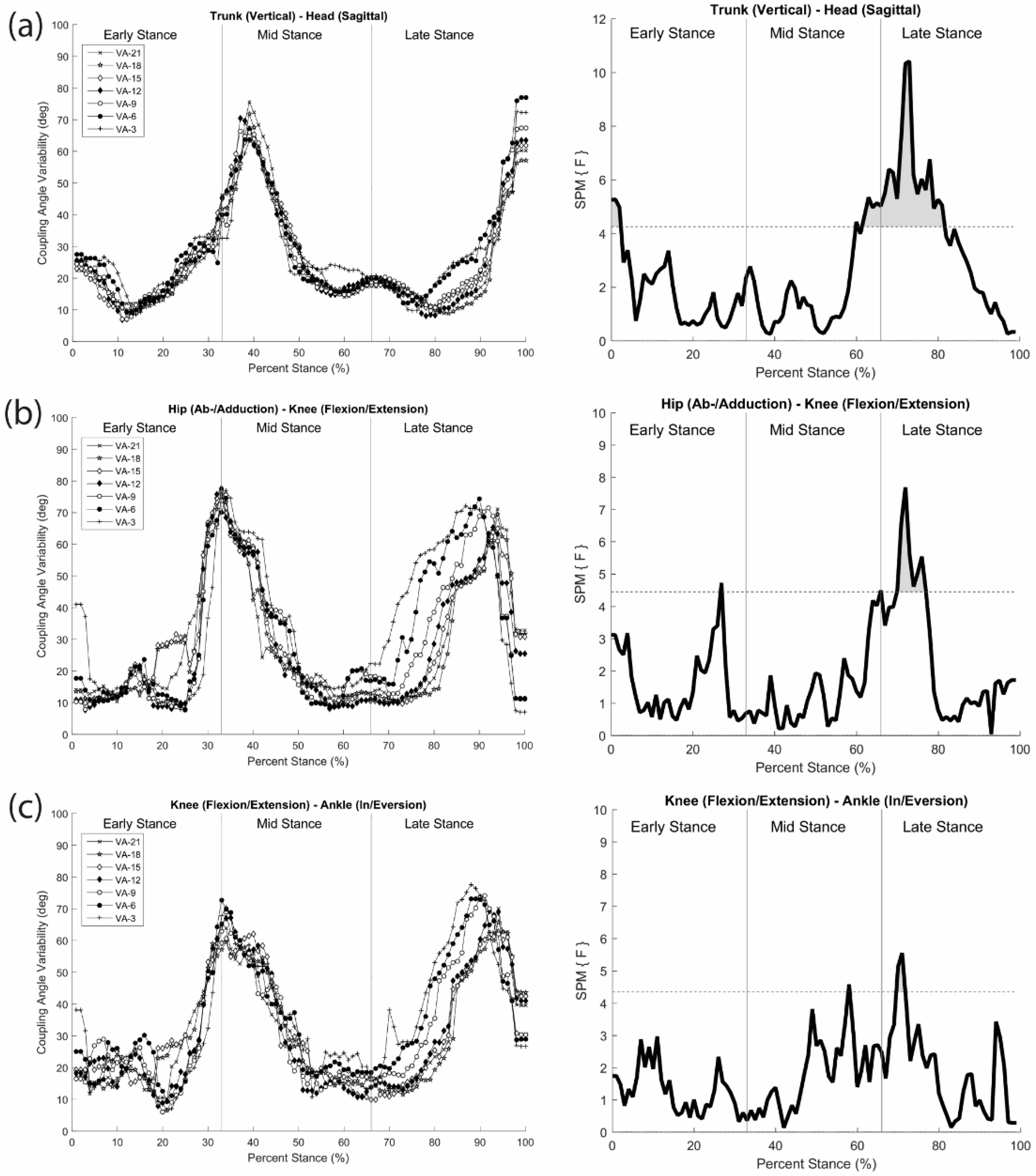 Brainsci 10 00174 g008