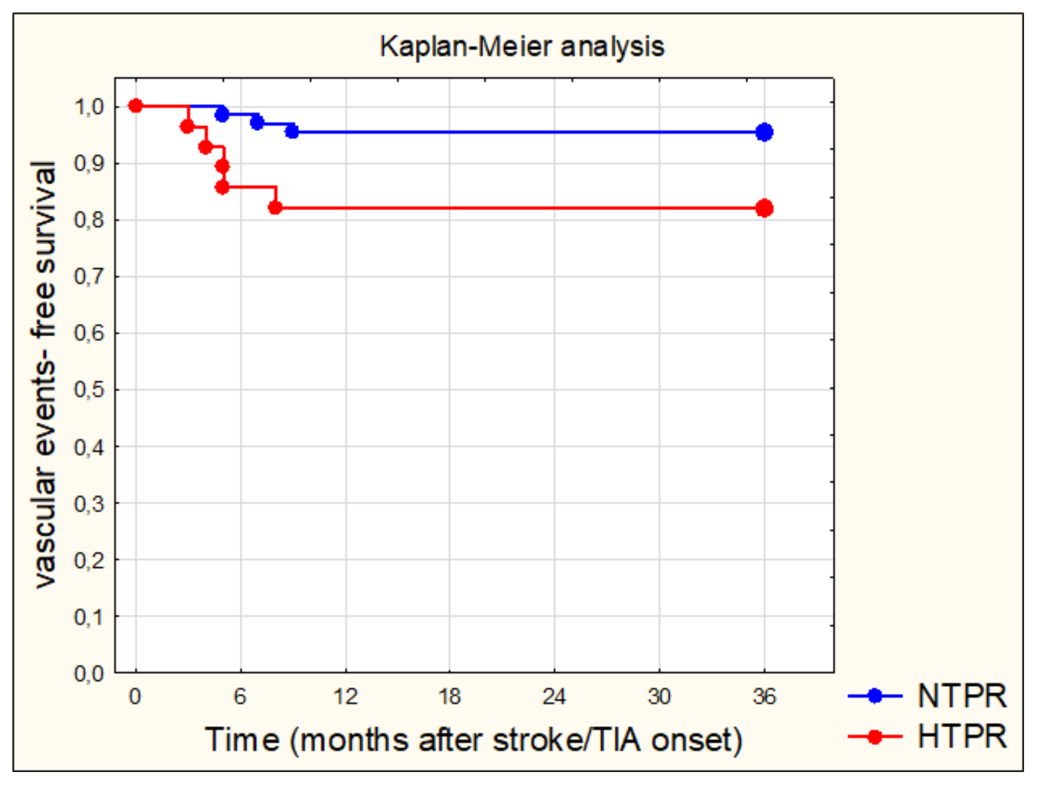 Brainsci 10 00179 g001