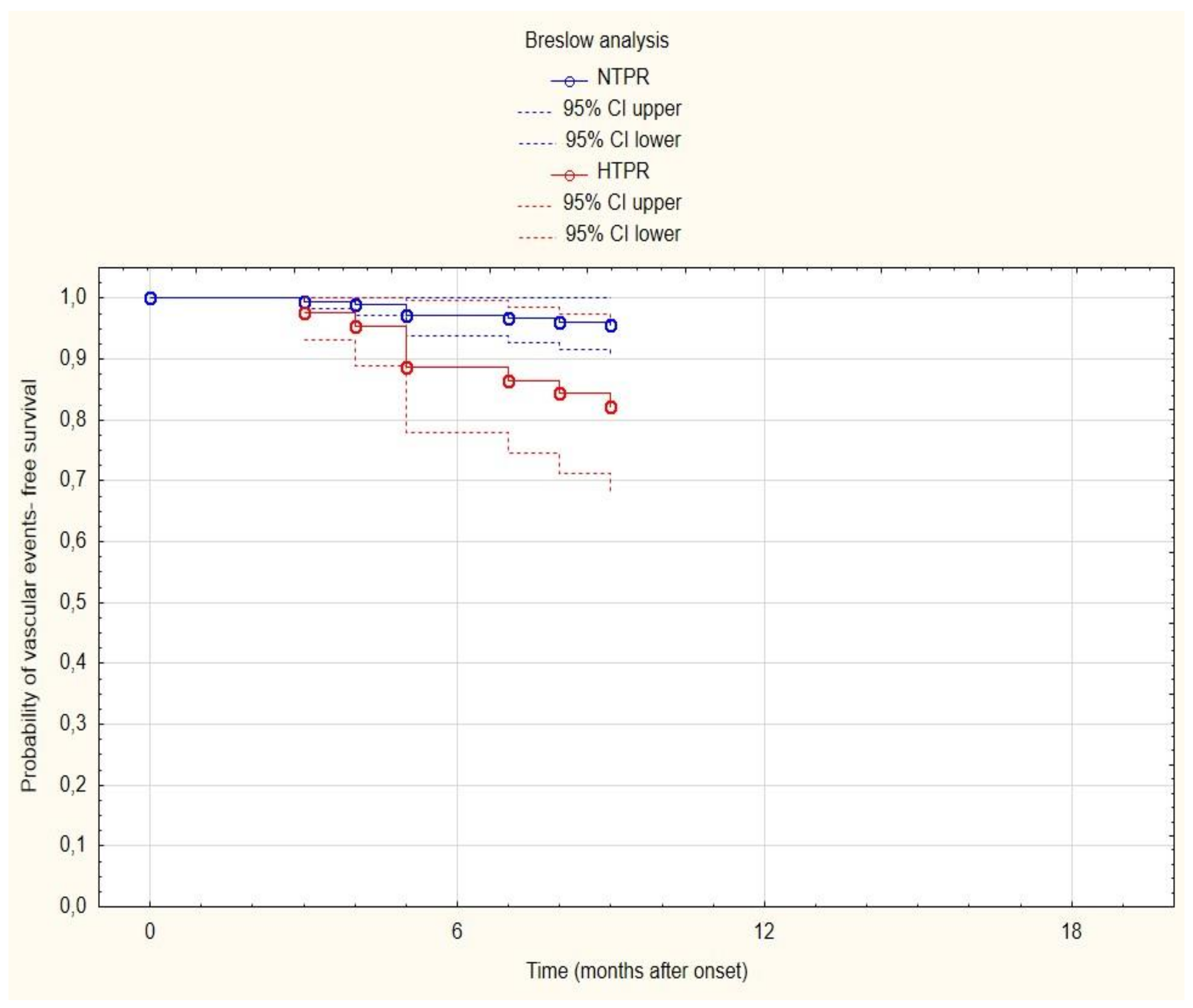 Brainsci 10 00179 g002