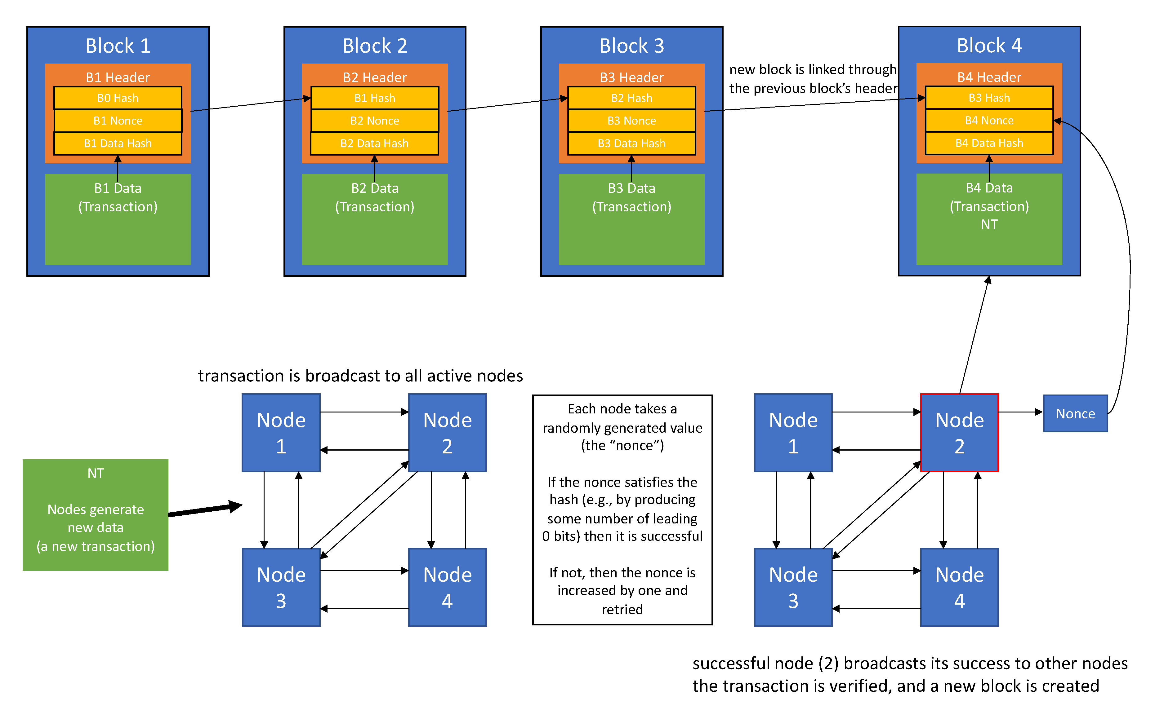 Brainsci 10 00183 g002 Brainsci 10 00183 g002