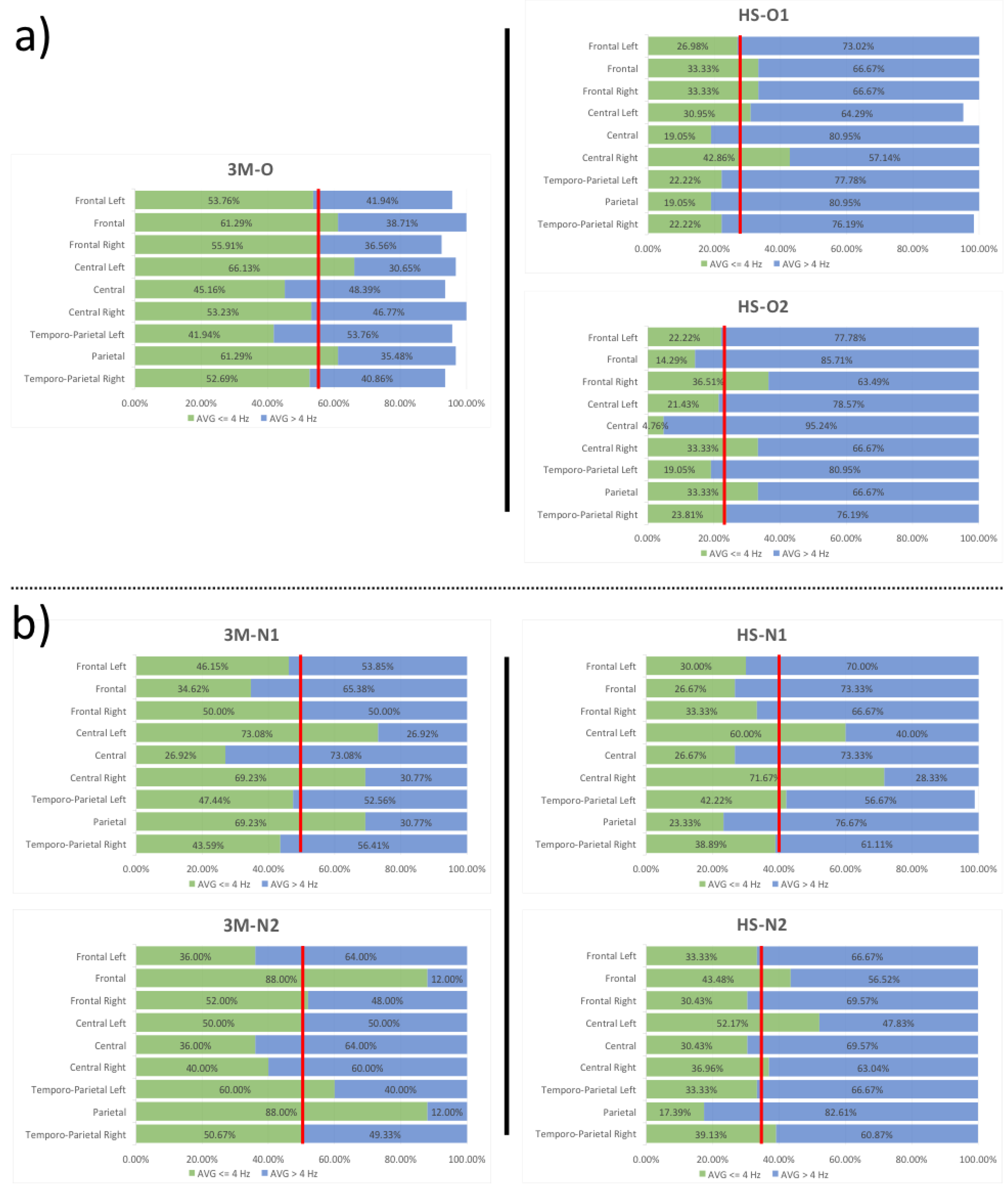 Brainsci 10 00201 g003 Brainsci 10 00201 g003