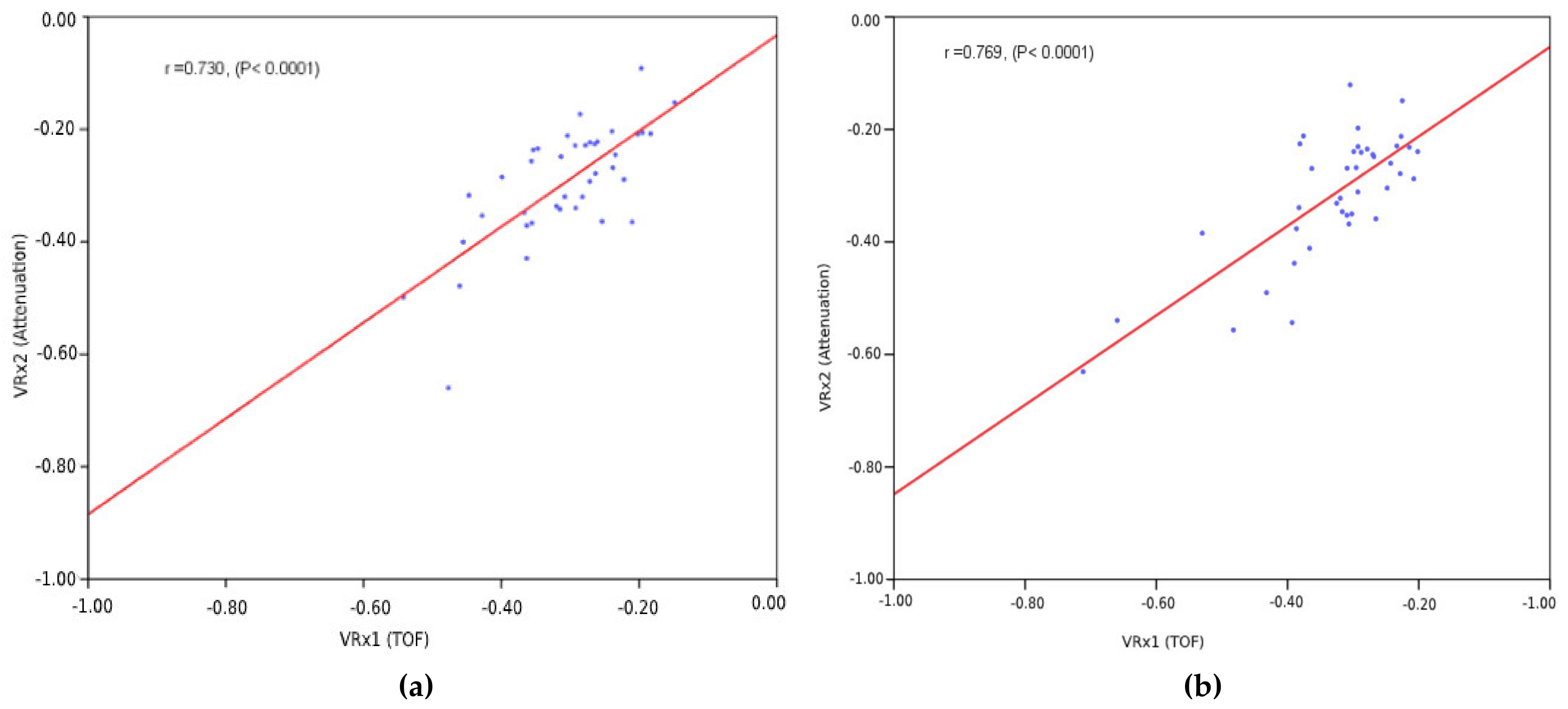 Brainsci 10 00205 g006 550