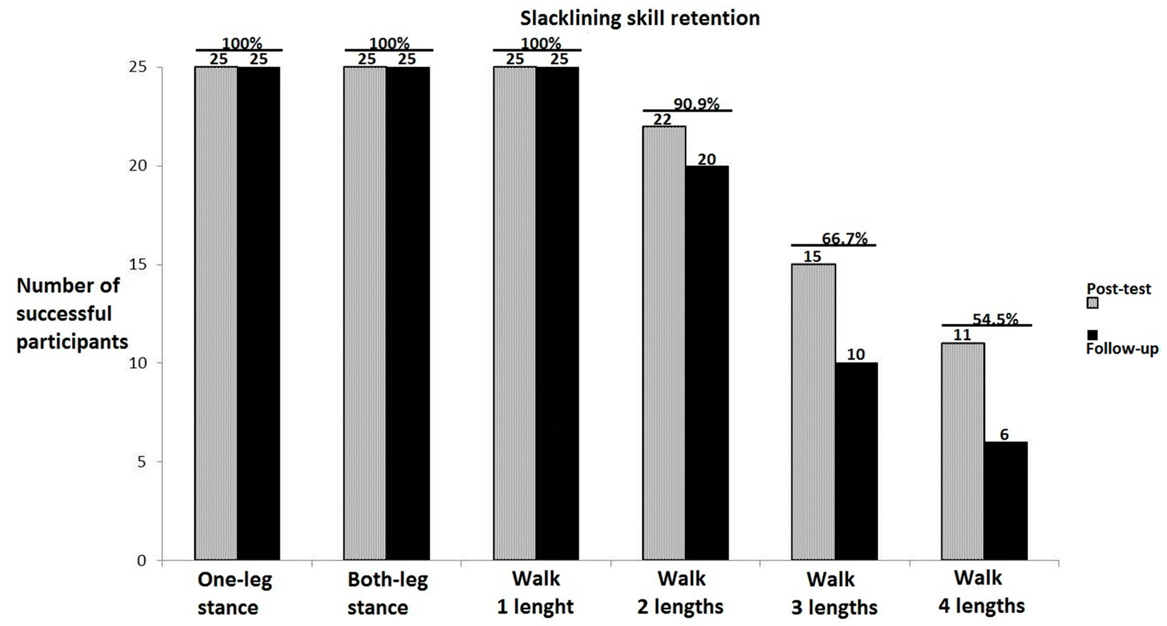 Brainsci 10 00210 g002 Brainsci 10 00210 g002