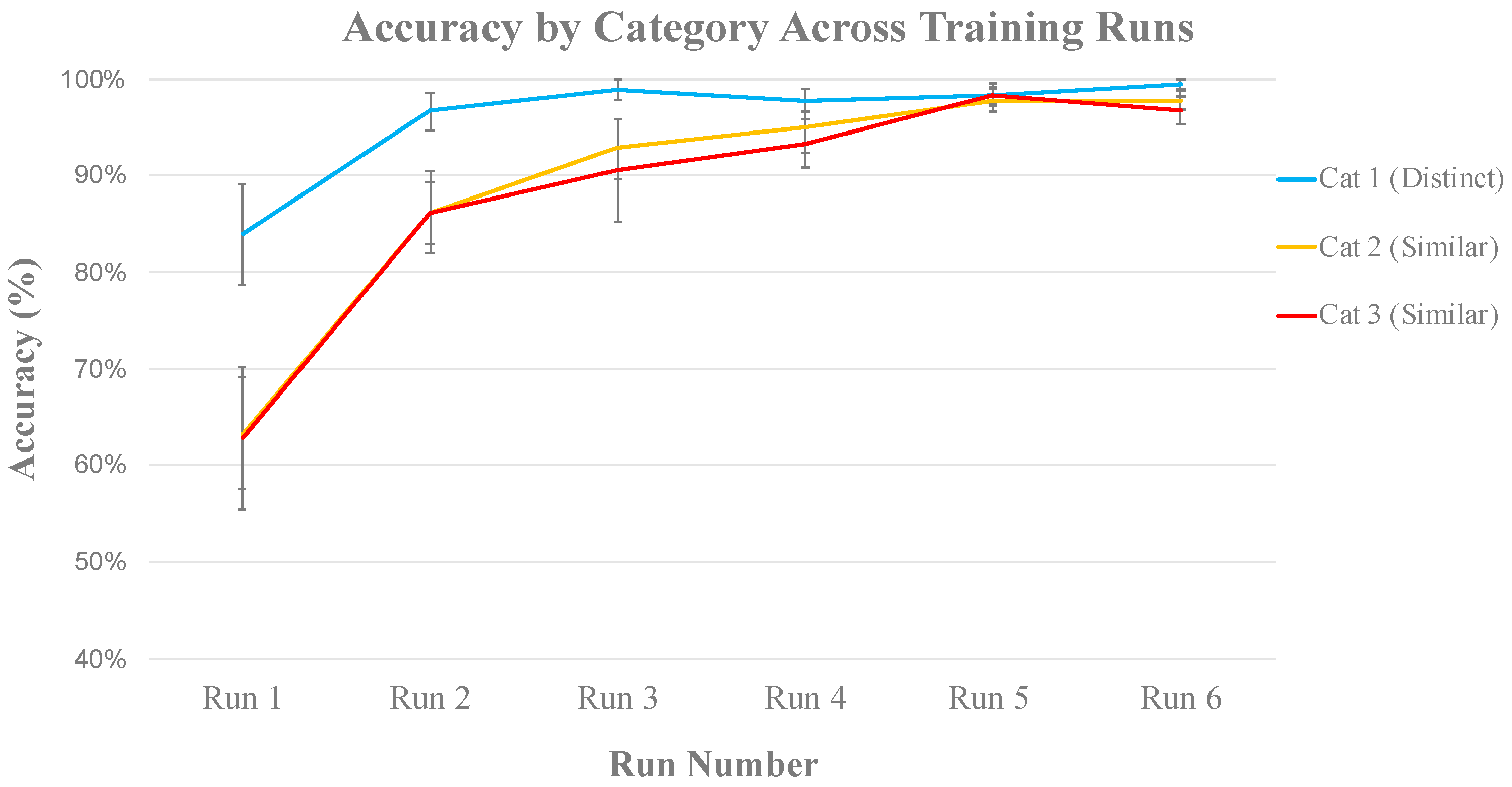 Brainsci 10 00224 g004 Brainsci 10 00224 g004