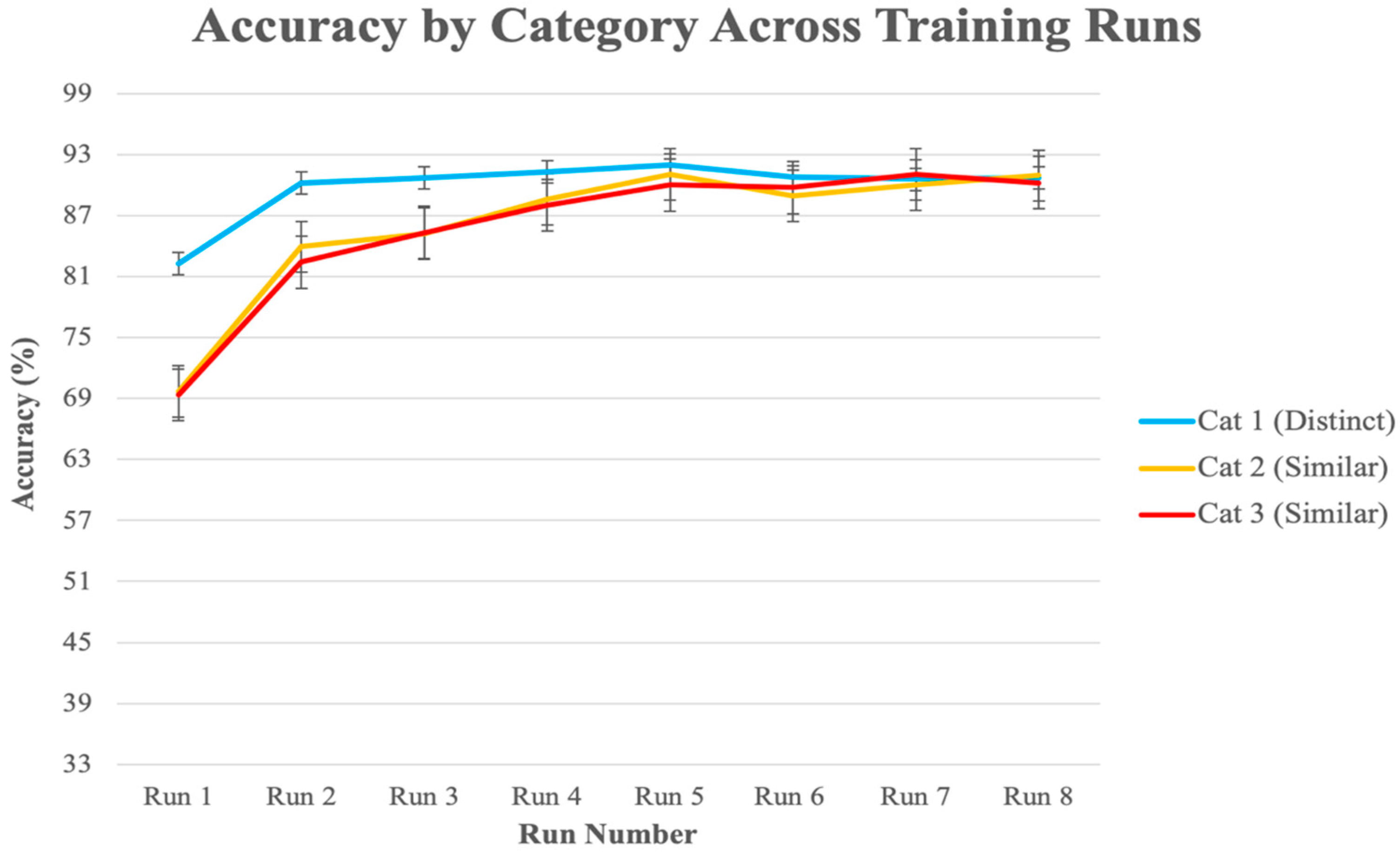 Brainsci 10 00224 g011 Brainsci 10 00224 g011
