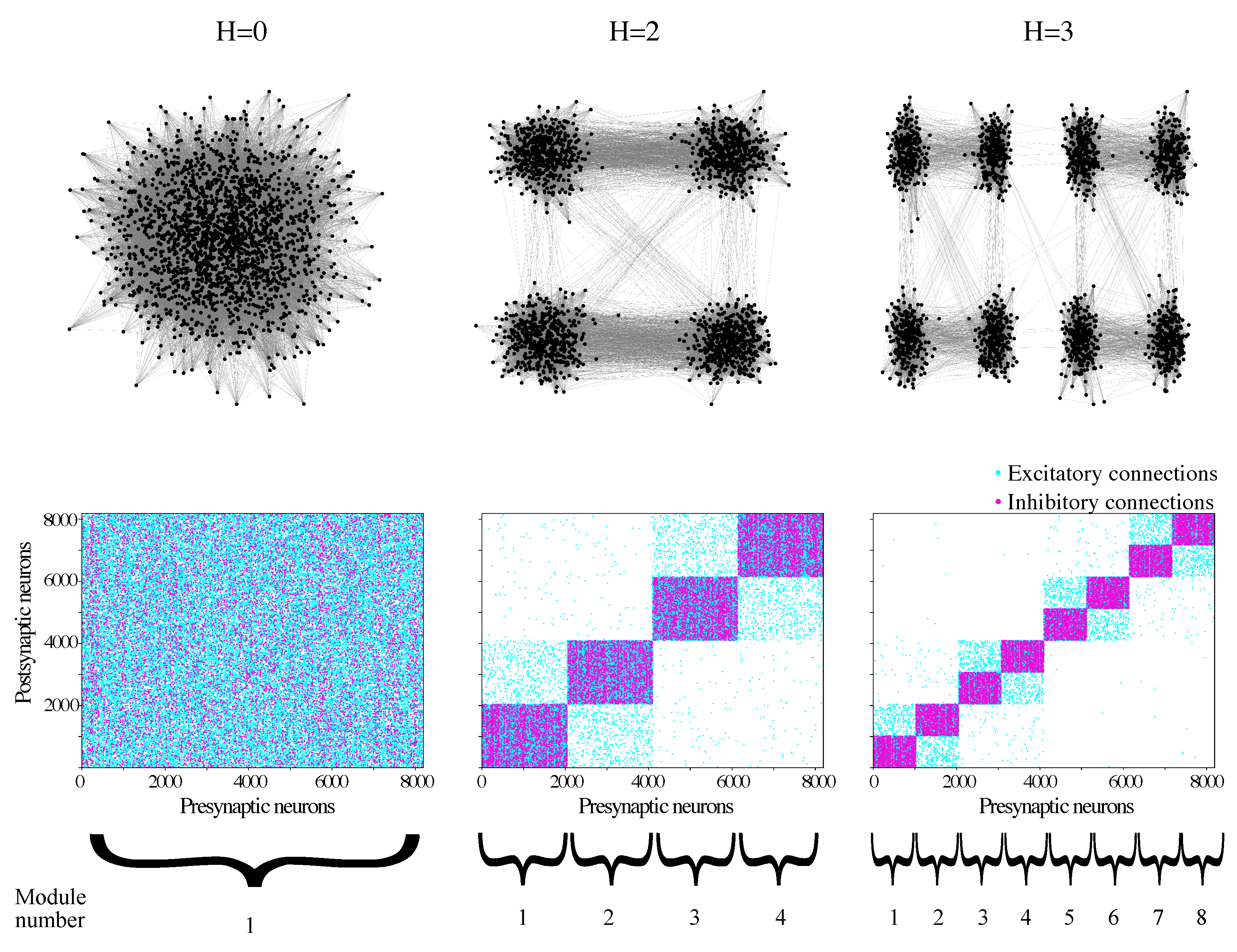 Brainsci 10 00228 g001 Brainsci 10 00228 g001