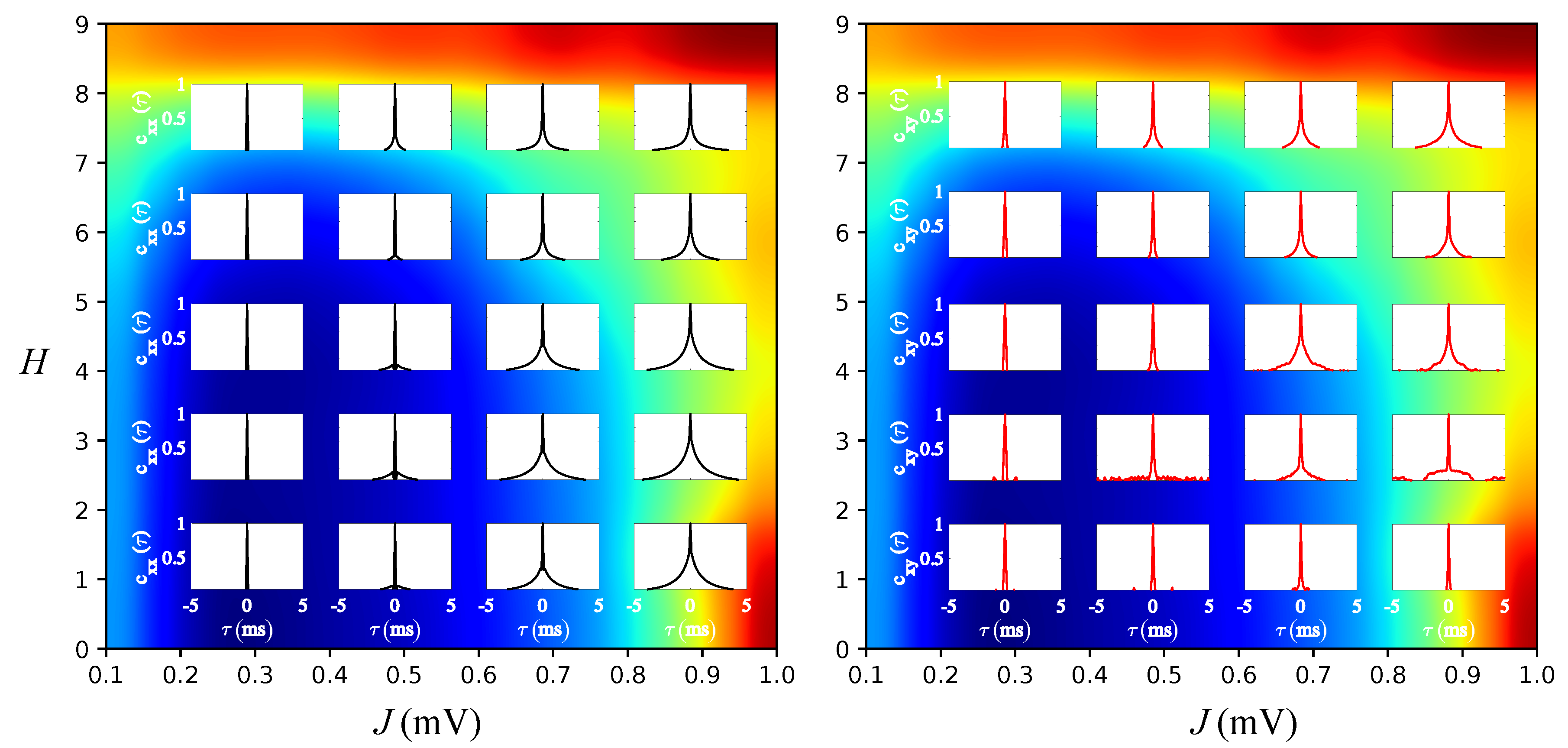 Brainsci 10 00228 g005 Brainsci 10 00228 g005