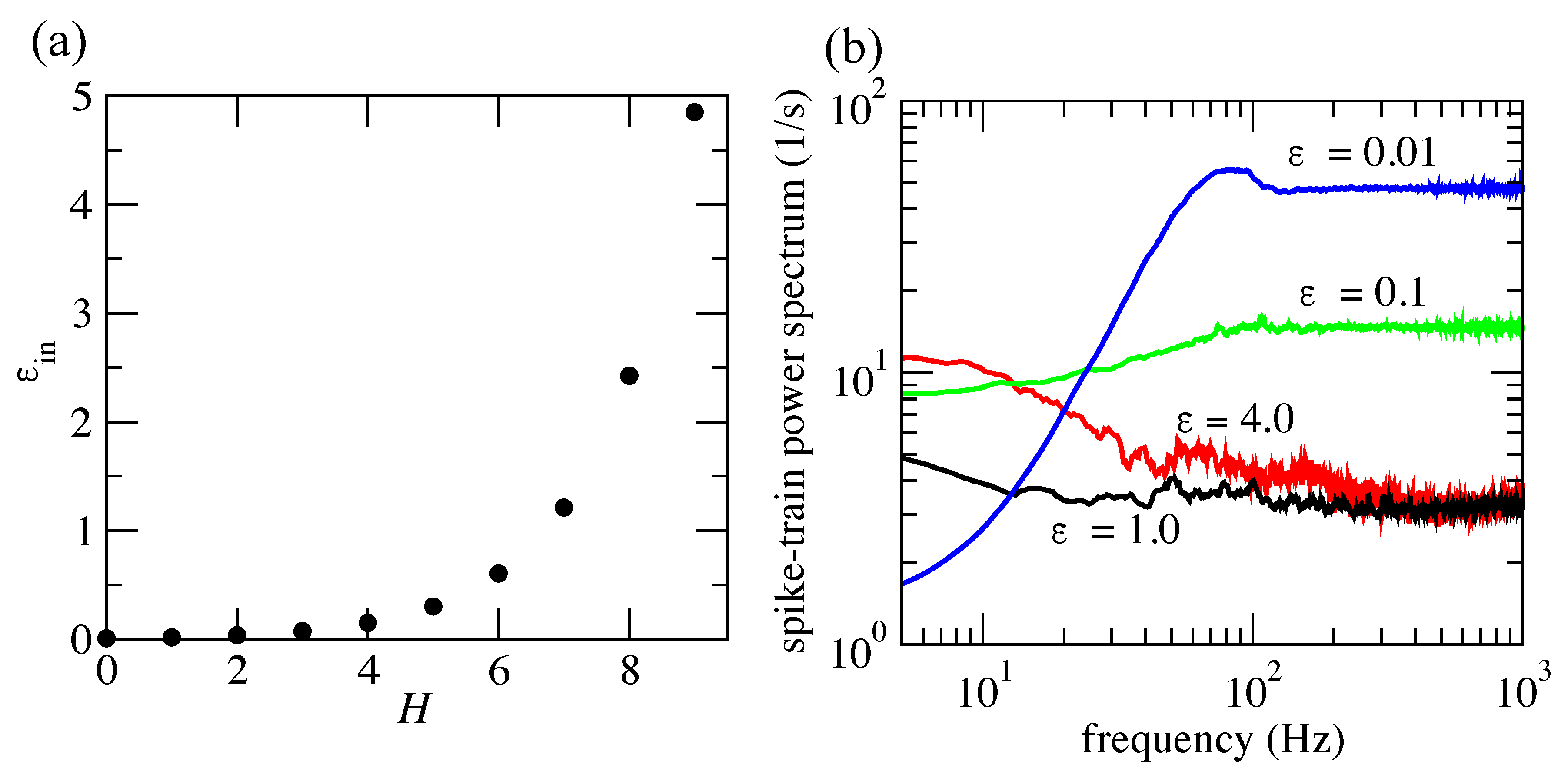 Brainsci 10 00228 g006 Brainsci 10 00228 g006