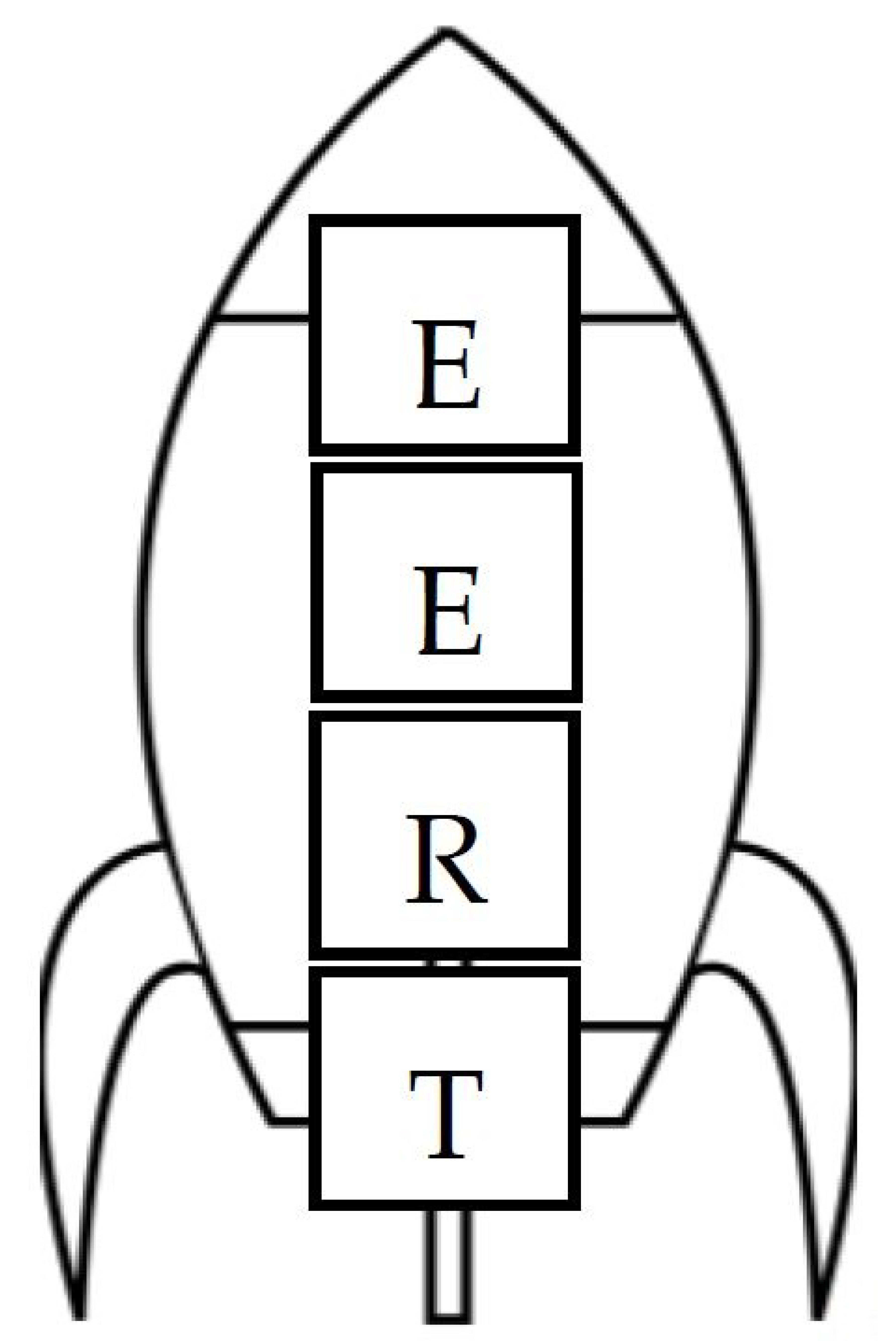 Brainsci 10 00264 g002