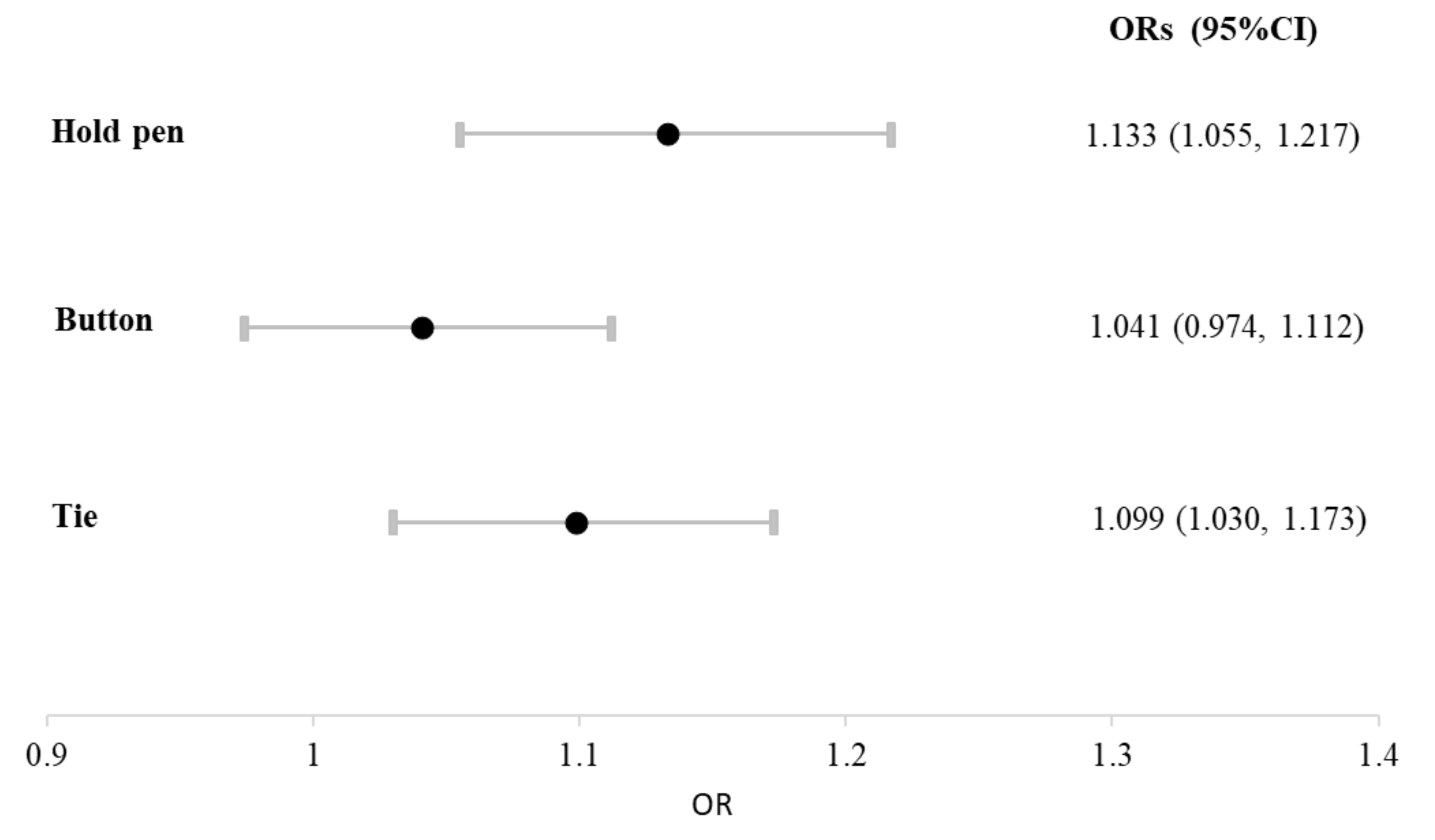 Brainsci 10 00337 g001 Brainsci 10 00337 g001