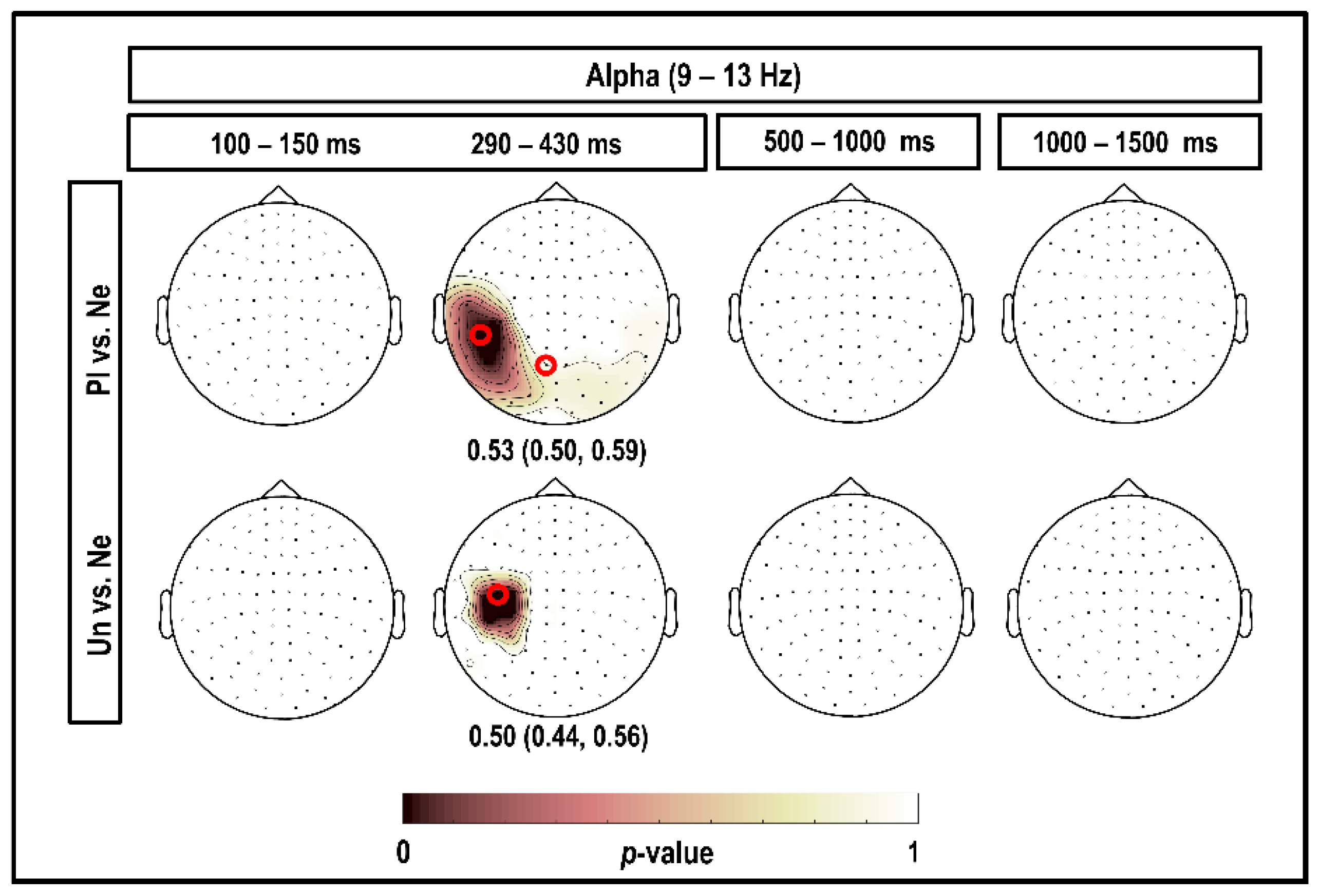 Brainsci 10 00352 g005 Brainsci 10 00352 g005