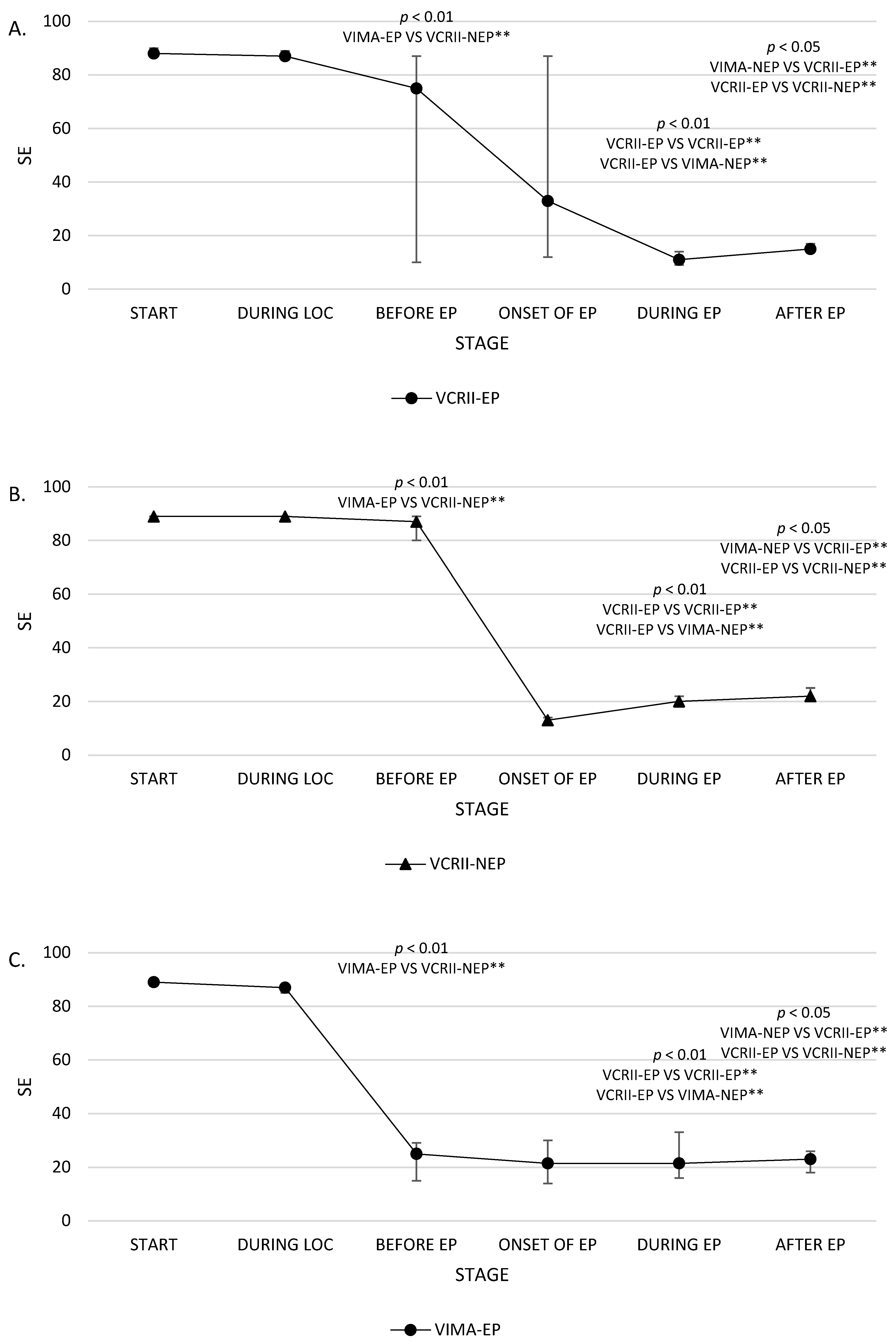 Fuzziness exponent (f) versus ÀdJ(M,C)/df for f = 1.2-2.4 when