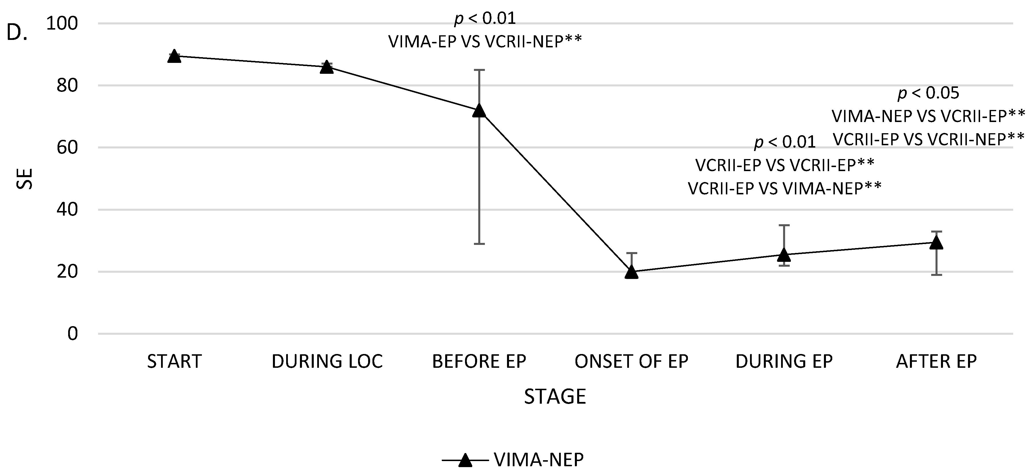 Brainsci 10 00366 g001b