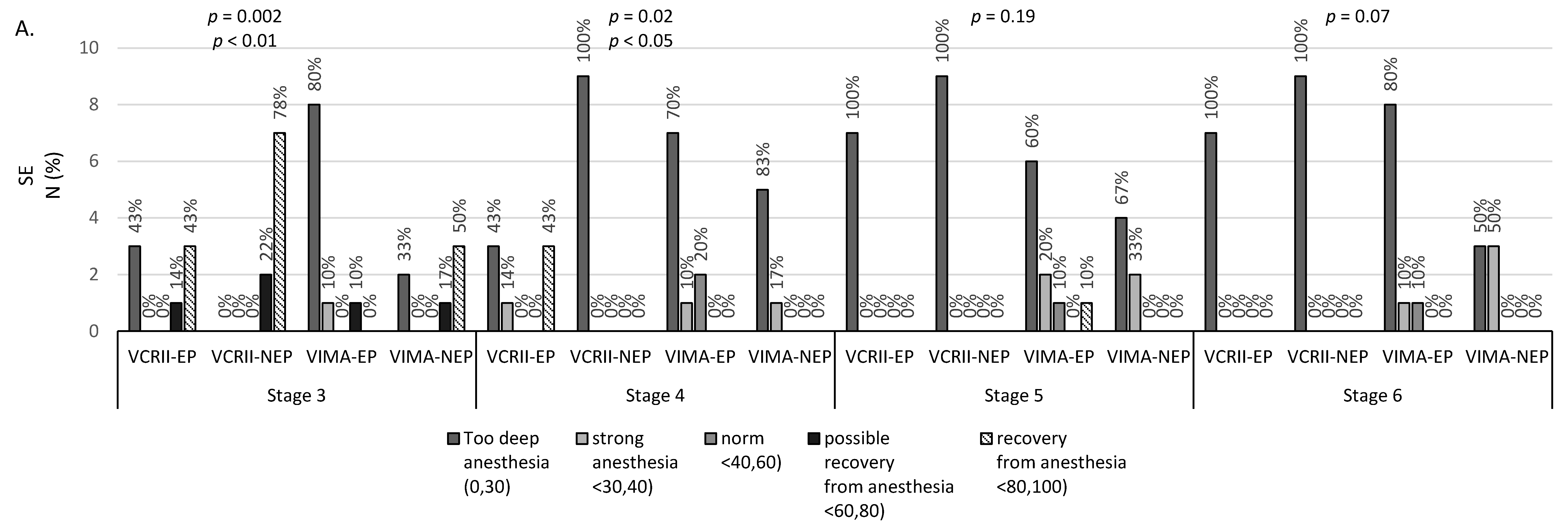 Brainsci 10 00366 g003a