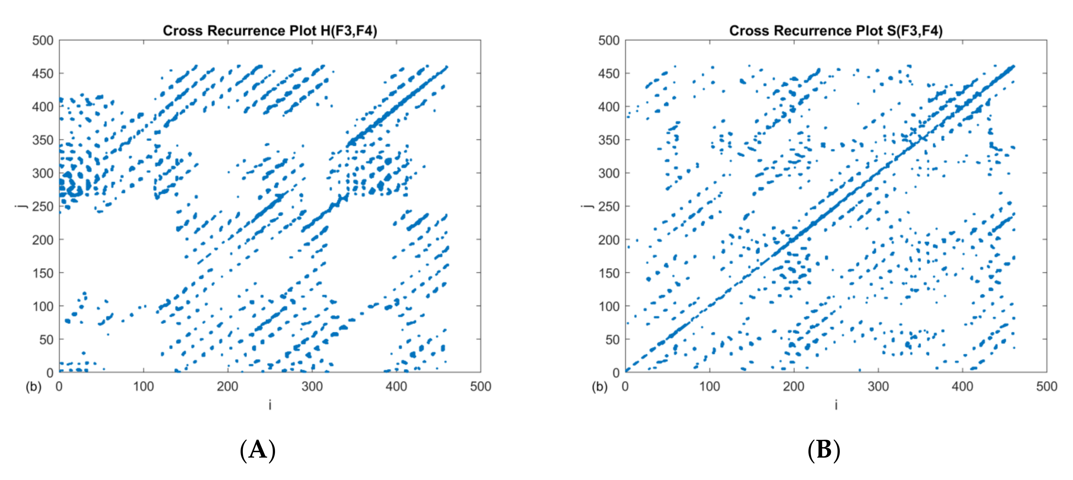 Brainsci 10 00380 g002 Brainsci 10 00380 g002