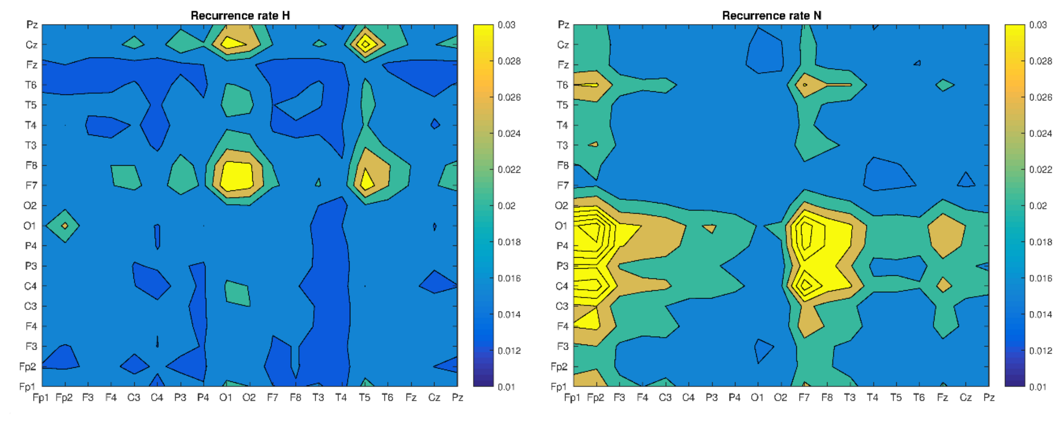 Brainsci 10 00380 g003a Brainsci 10 00380 g003a