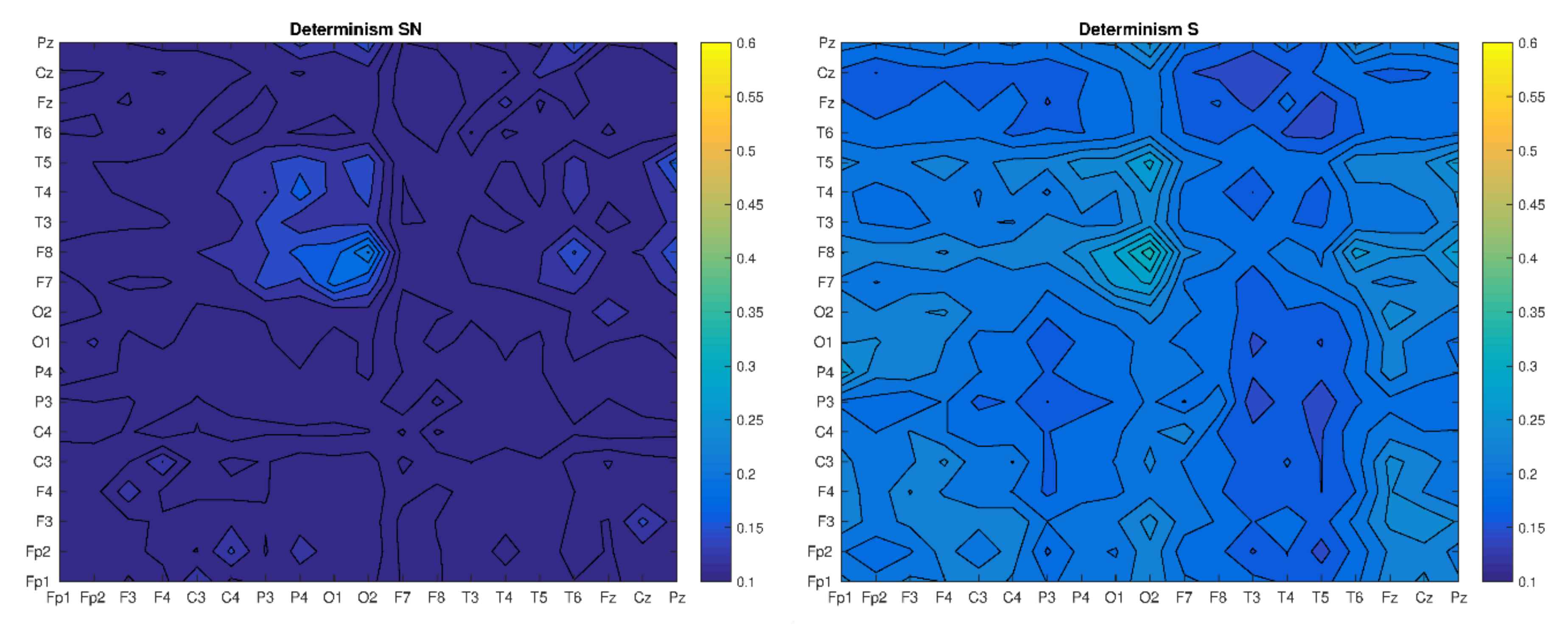 Brainsci 10 00380 g004b Brainsci 10 00380 g004b