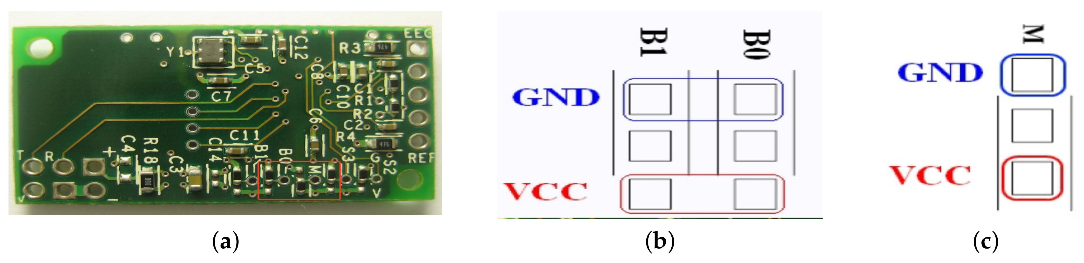 Brainsci 10 00403 g004