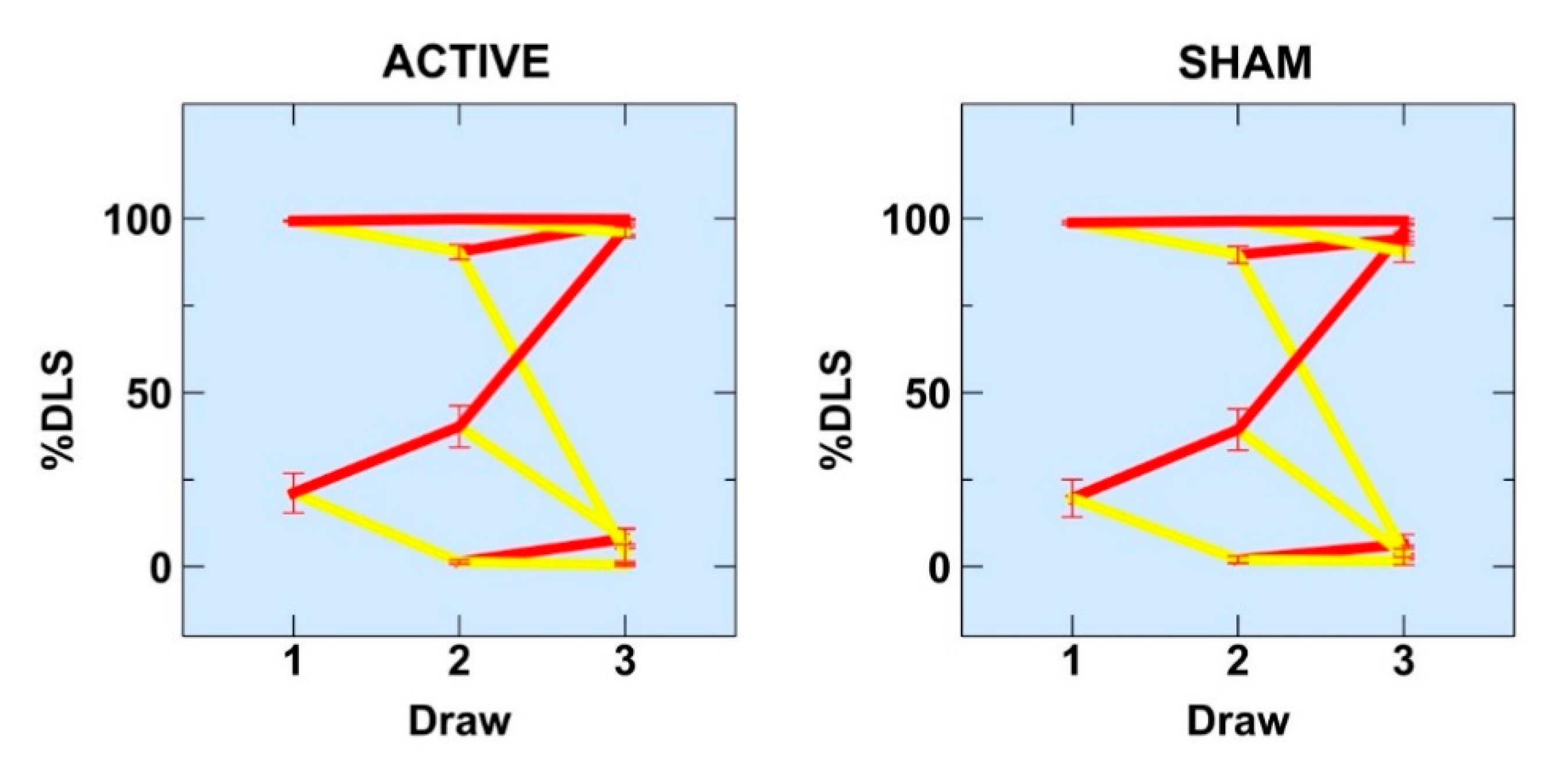 Brainsci 10 00404 g0a1