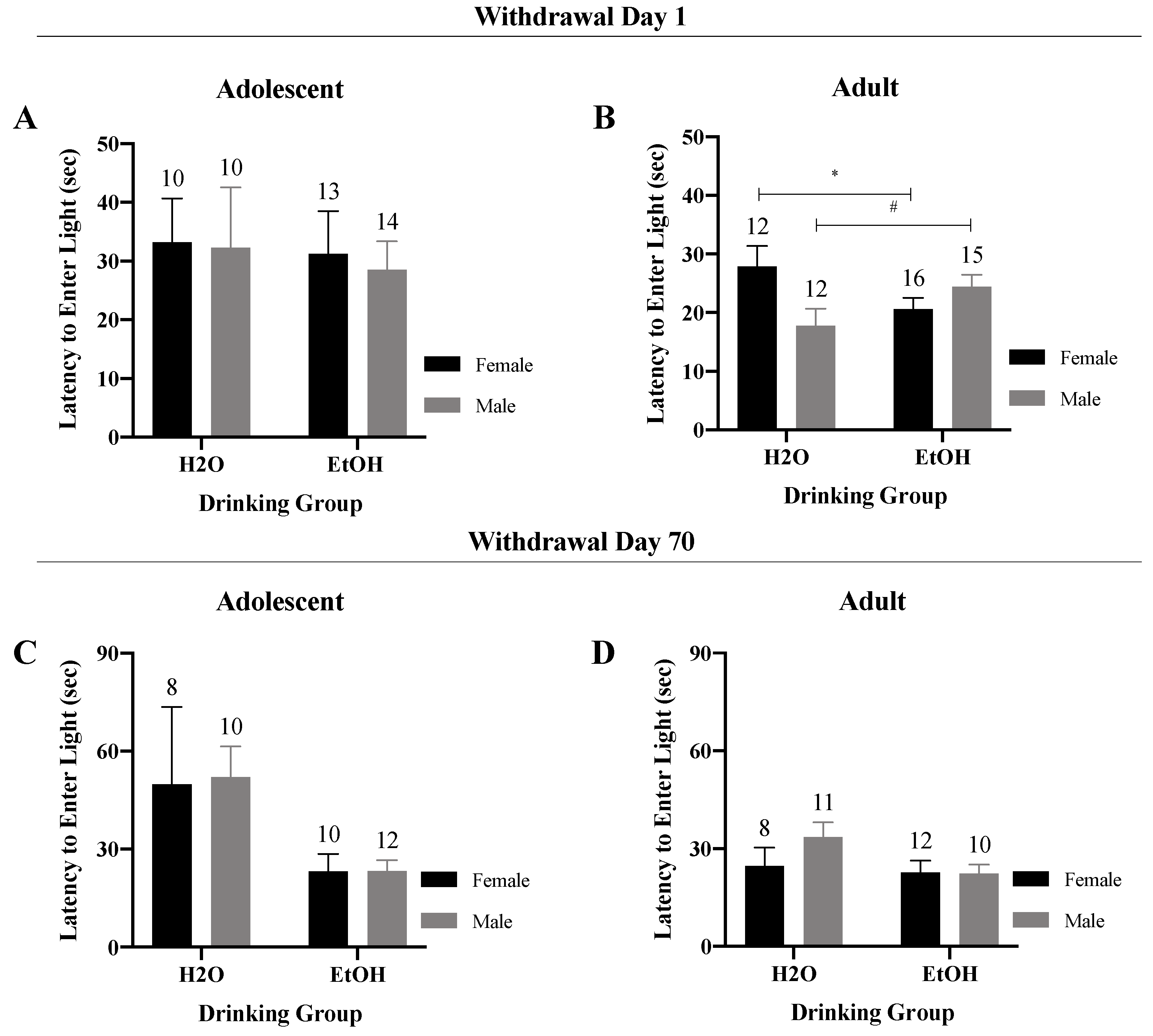 Brainsci 10 00405 g003