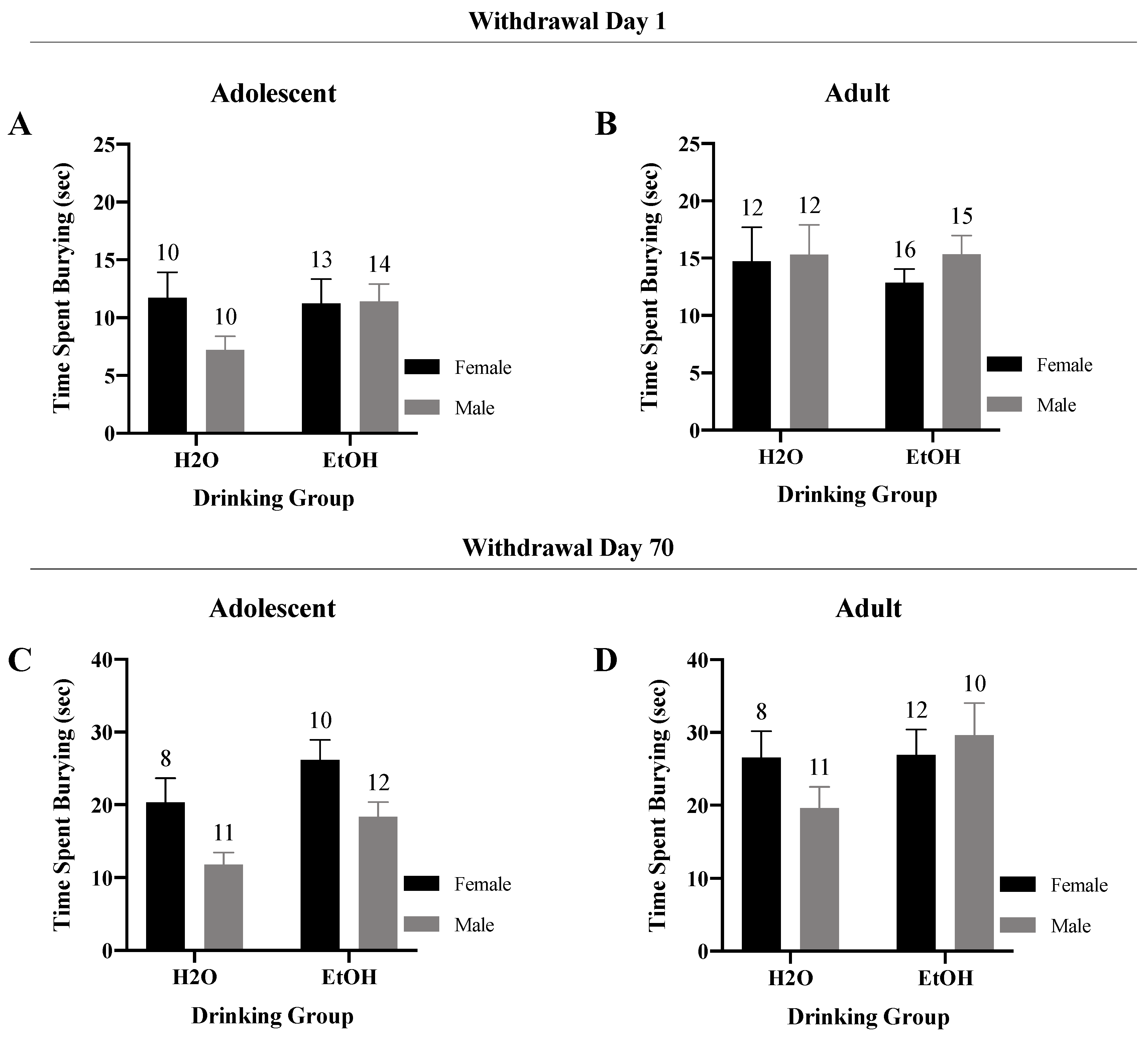 Brainsci 10 00405 g007