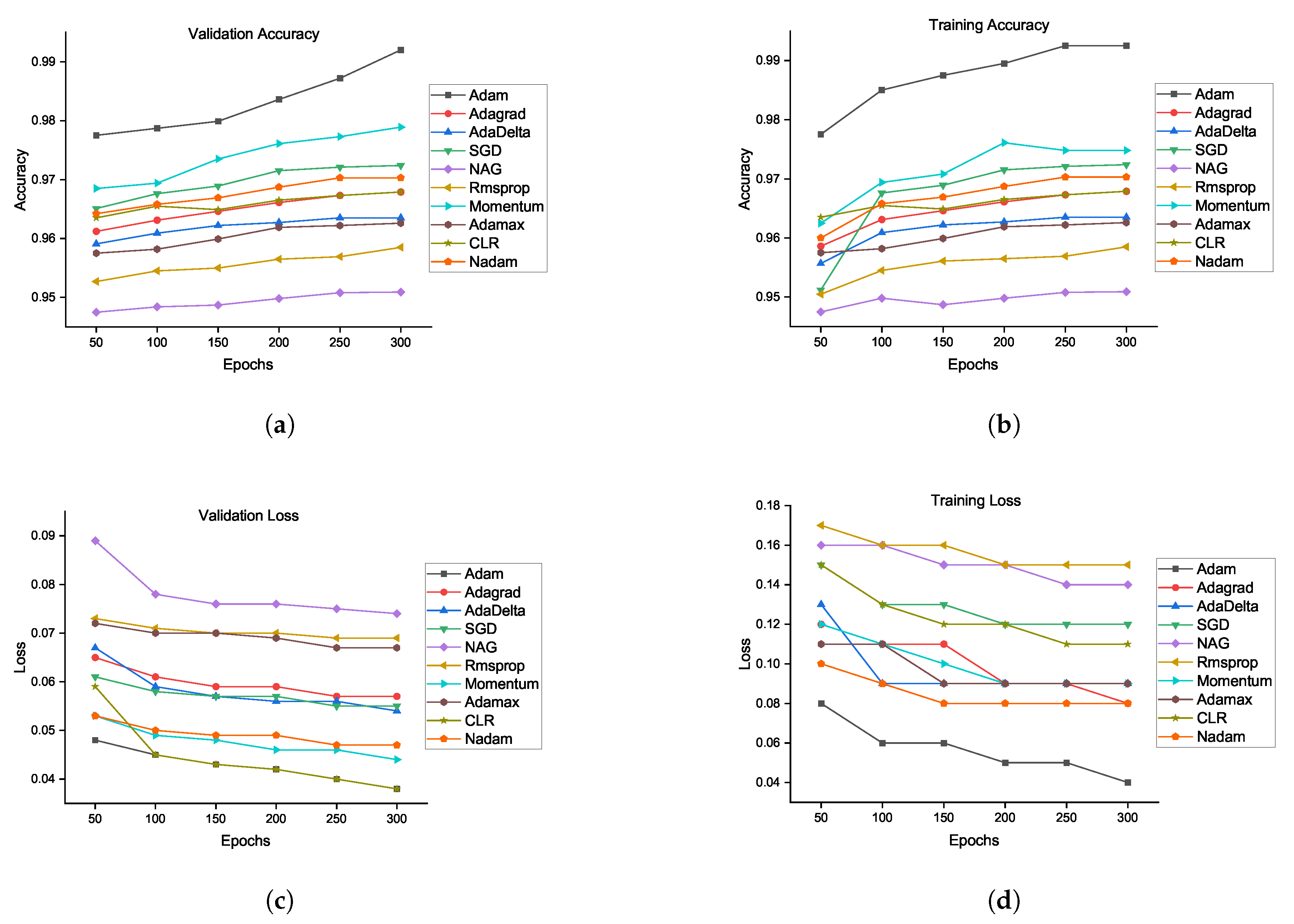 Brainsci 10 00427 g005 Brainsci 10 00427 g005