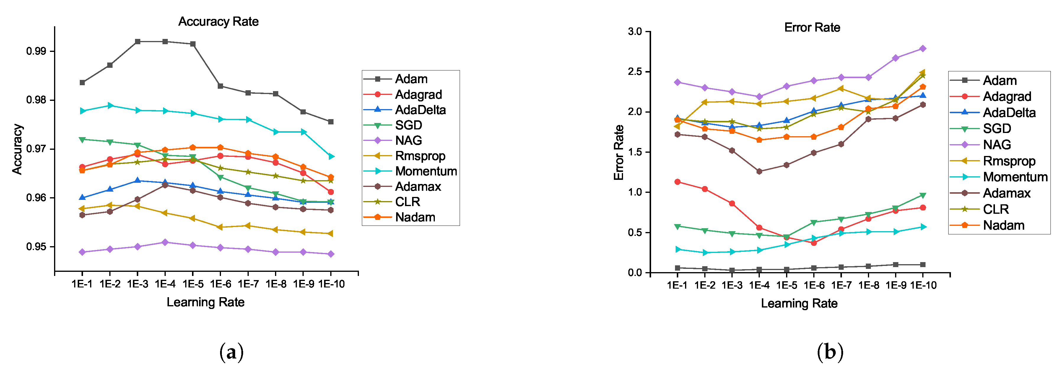 Brainsci 10 00427 g007 Brainsci 10 00427 g007