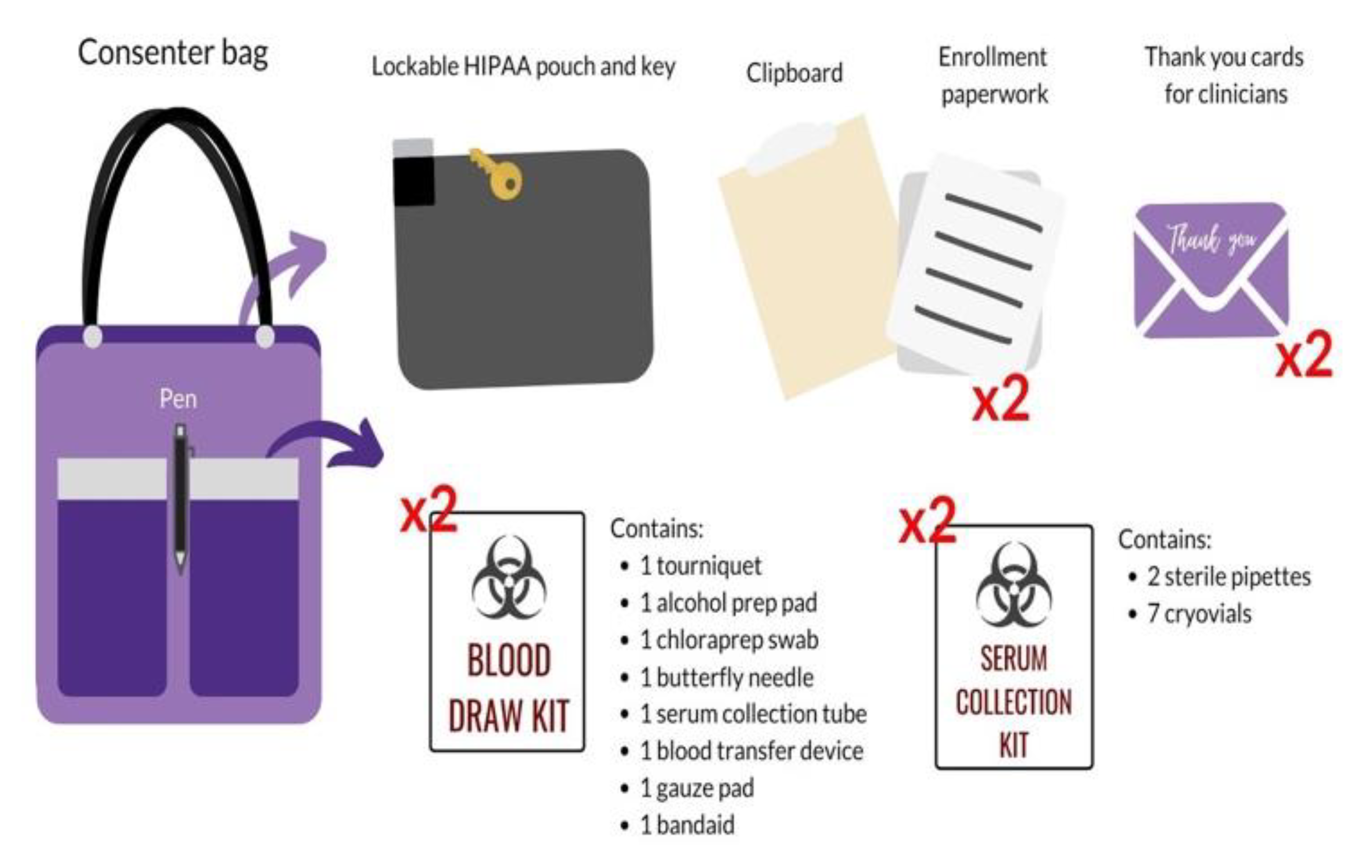 Brainsci 10 00434 g003
