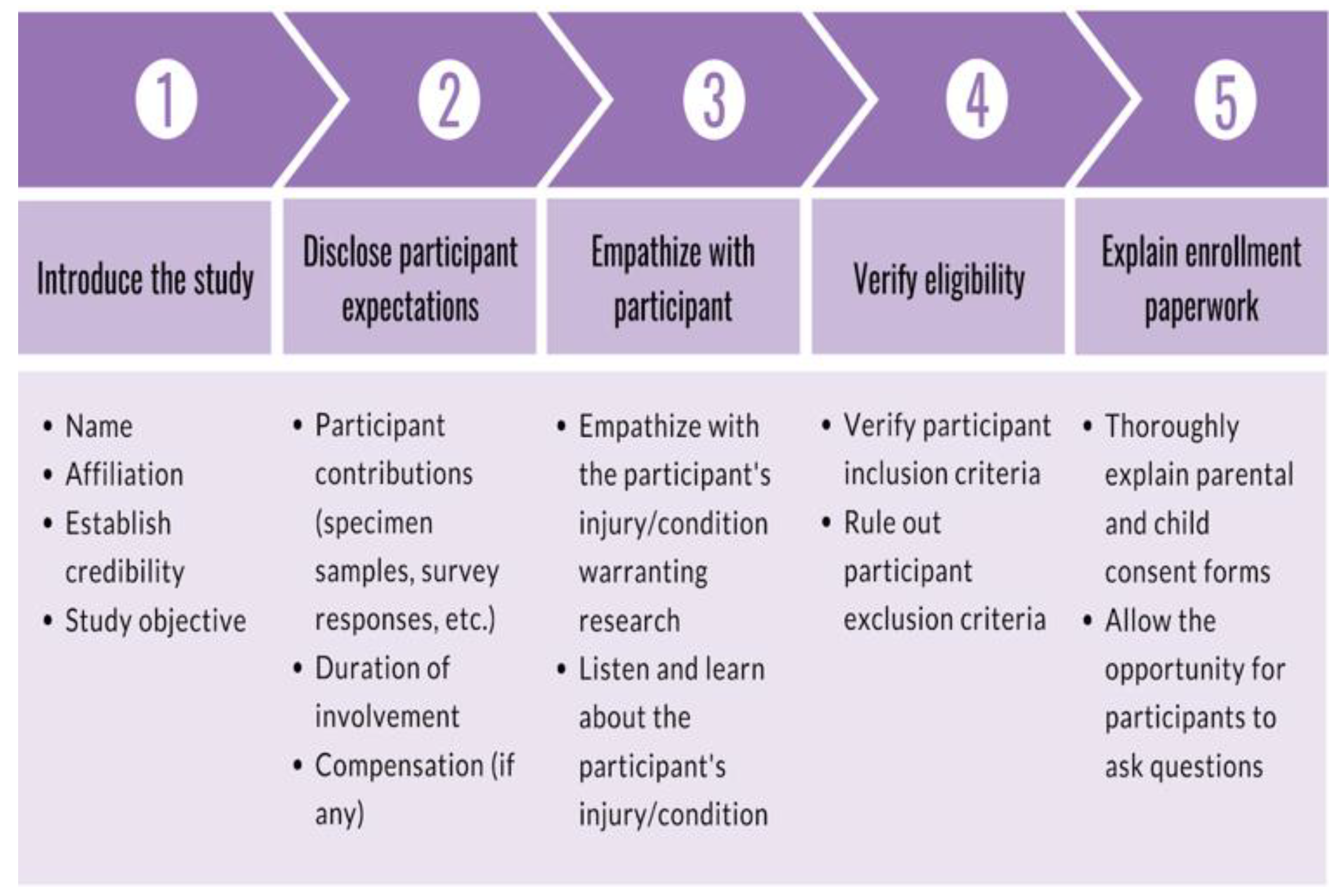 Brainsci 10 00434 g004
