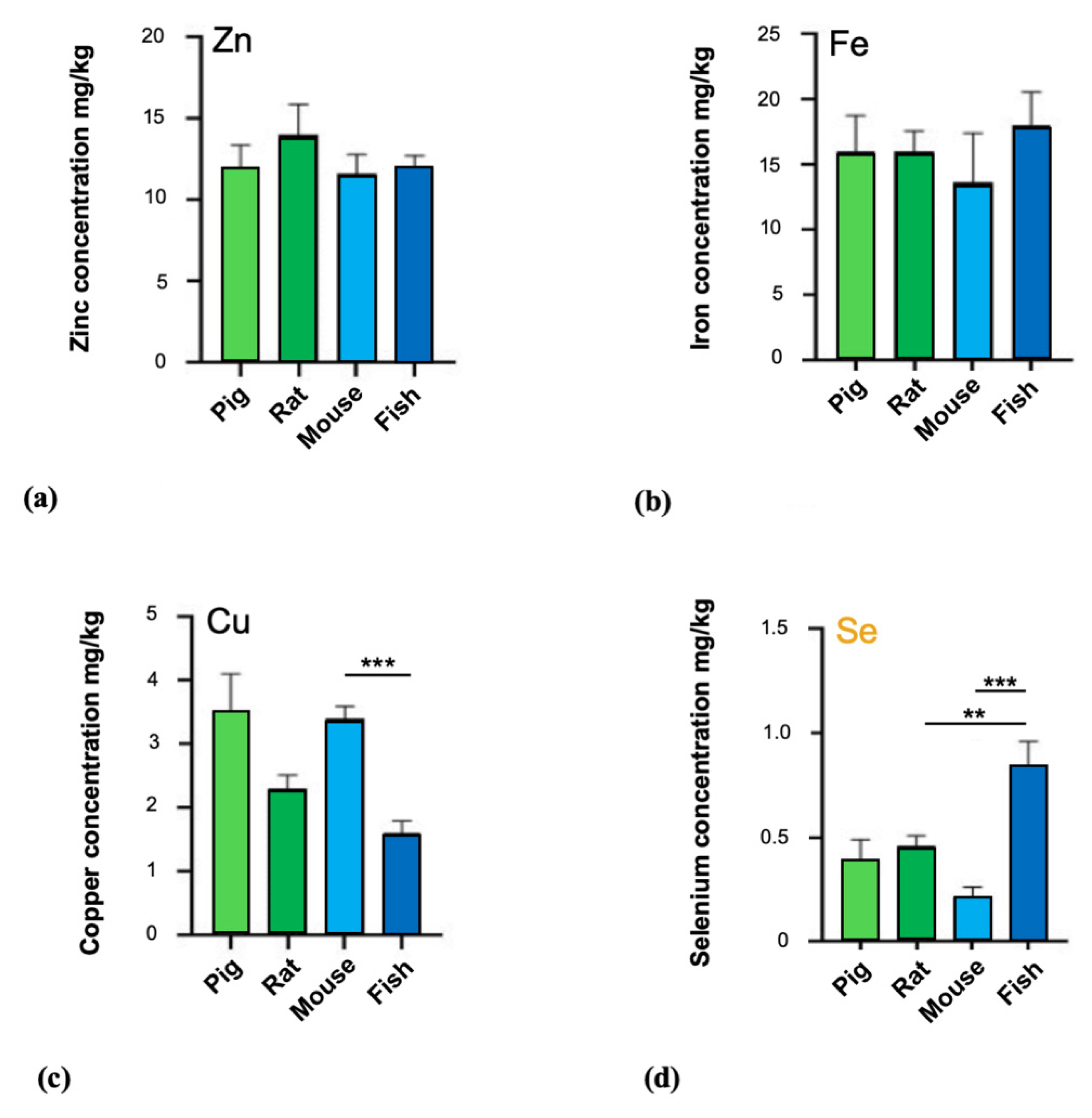 Brainsci 10 00460 g002 Brainsci 10 00460 g002