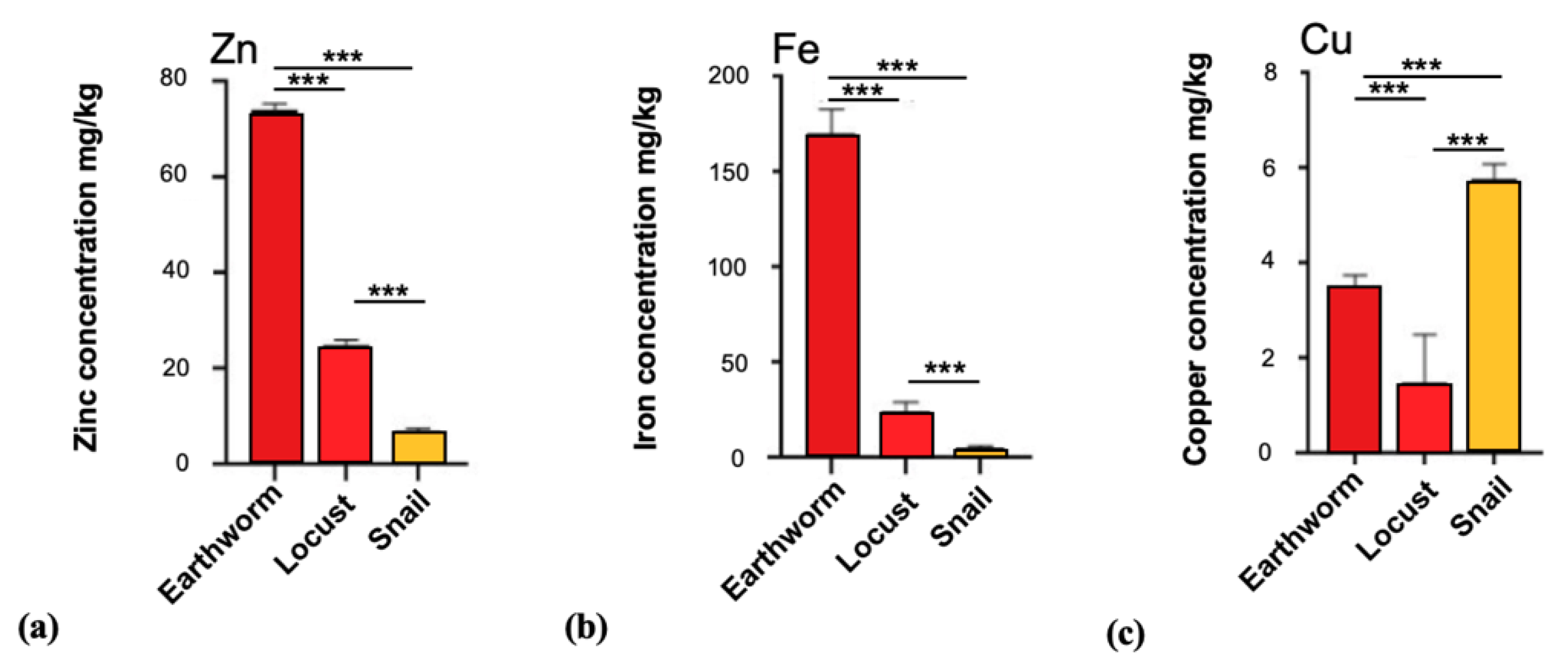Brainsci 10 00460 g004 Brainsci 10 00460 g004