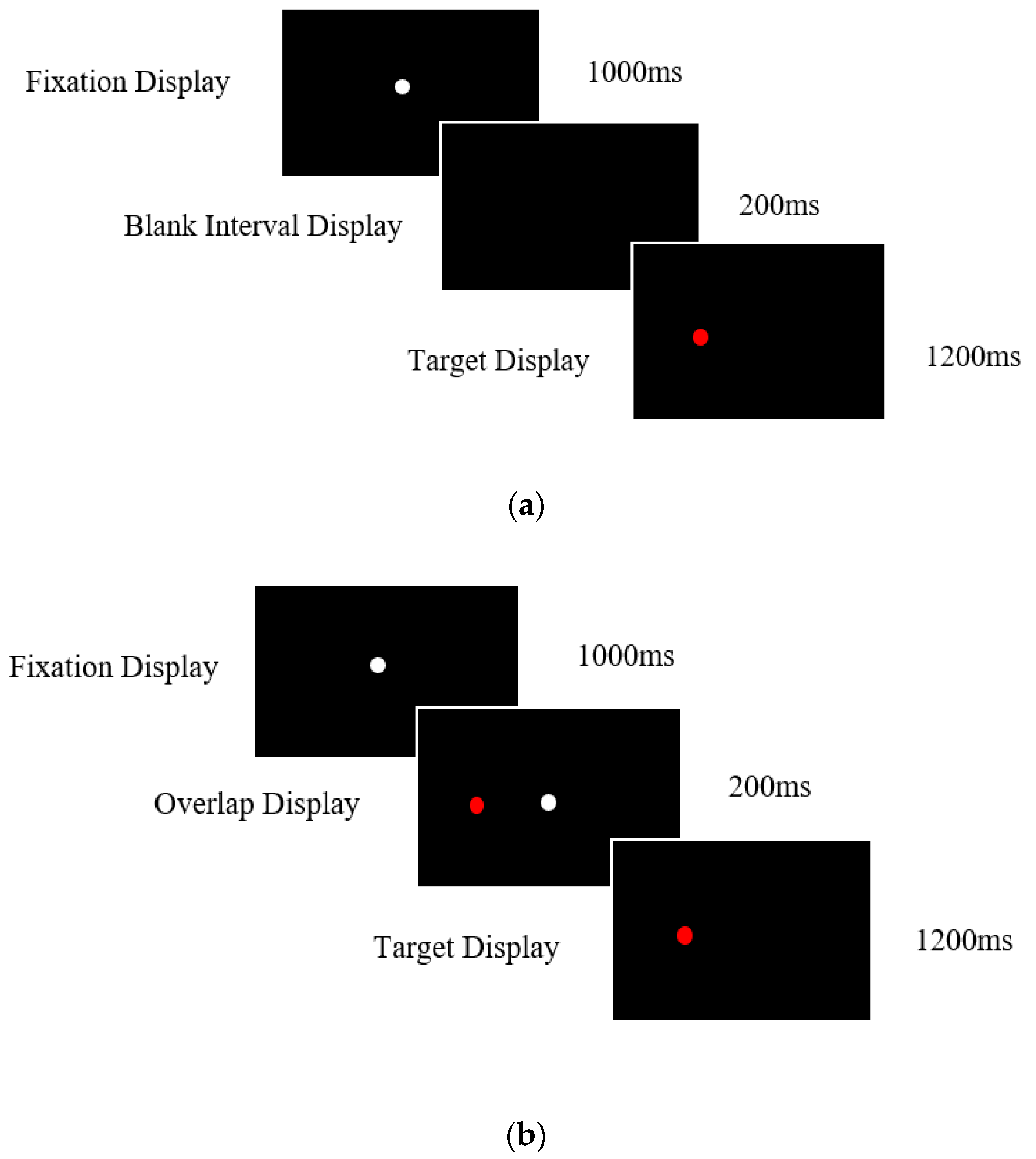 Brainsci 10 00461 g001 Brainsci 10 00461 g001