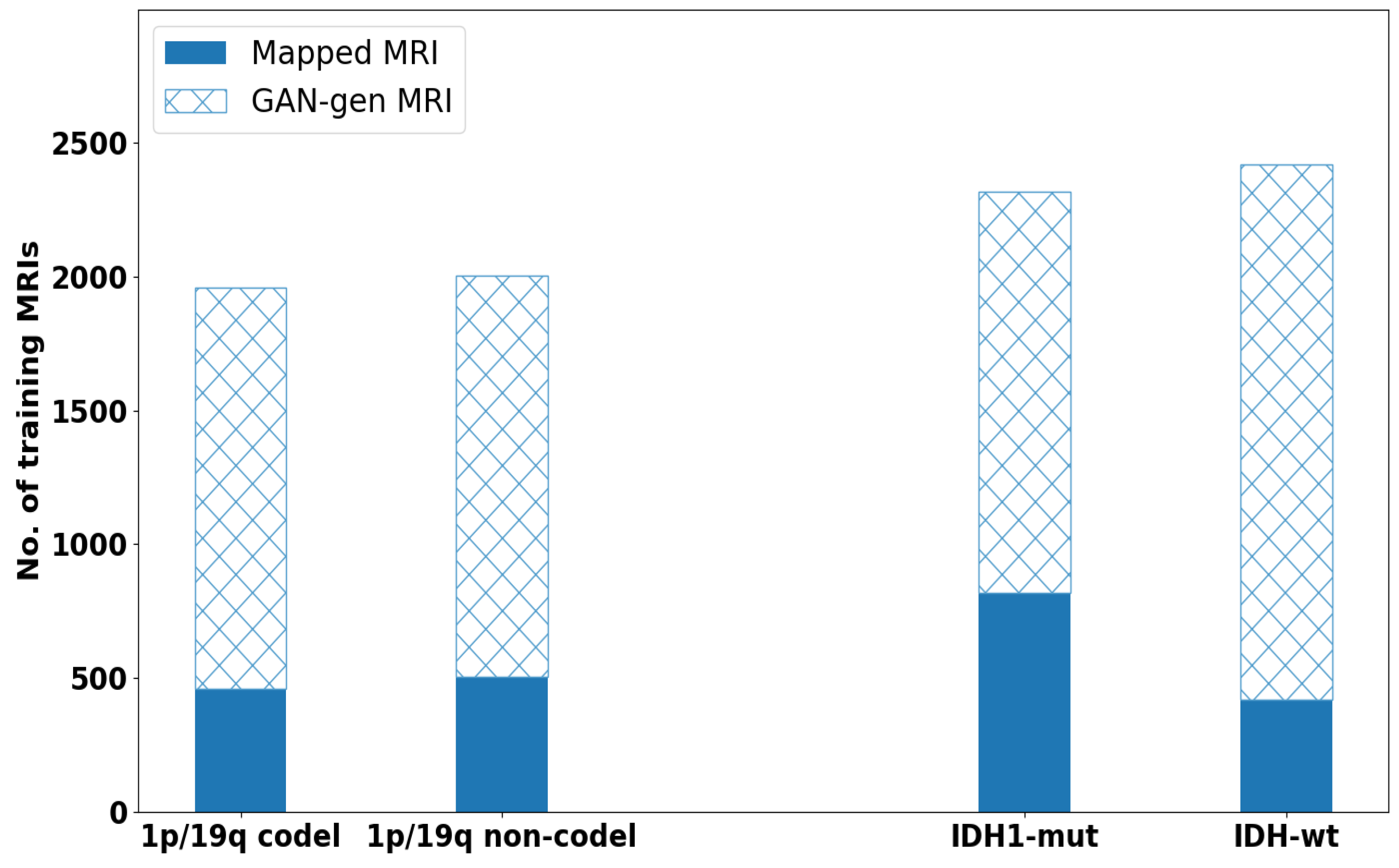 Brainsci 10 00463 g008