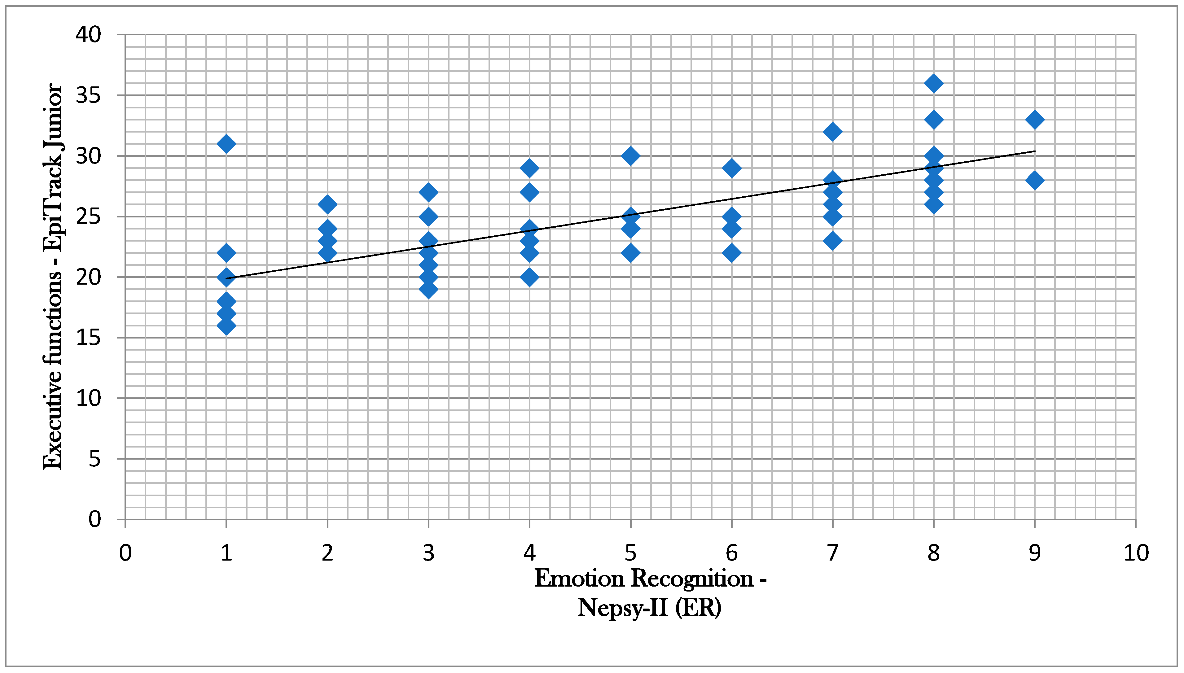 Brainsci 10 00473 g001