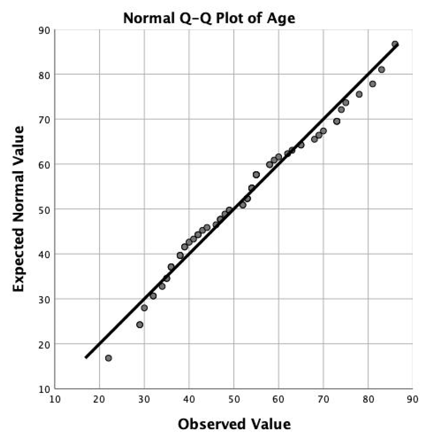Brainsci 10 00522 g002 Brainsci 10 00522 g002