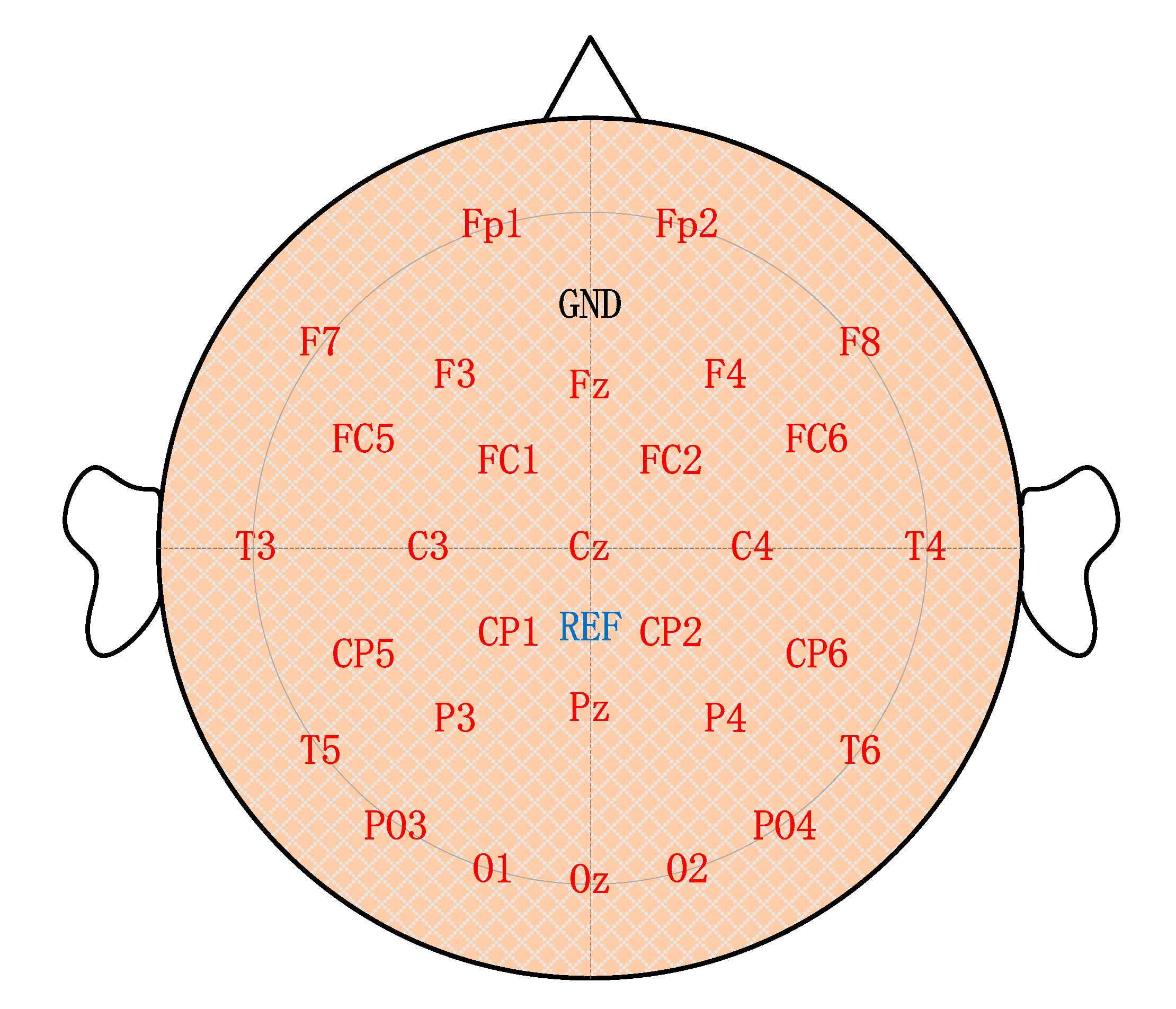 Brainsci 10 00524 g004 Brainsci 10 00524 g004