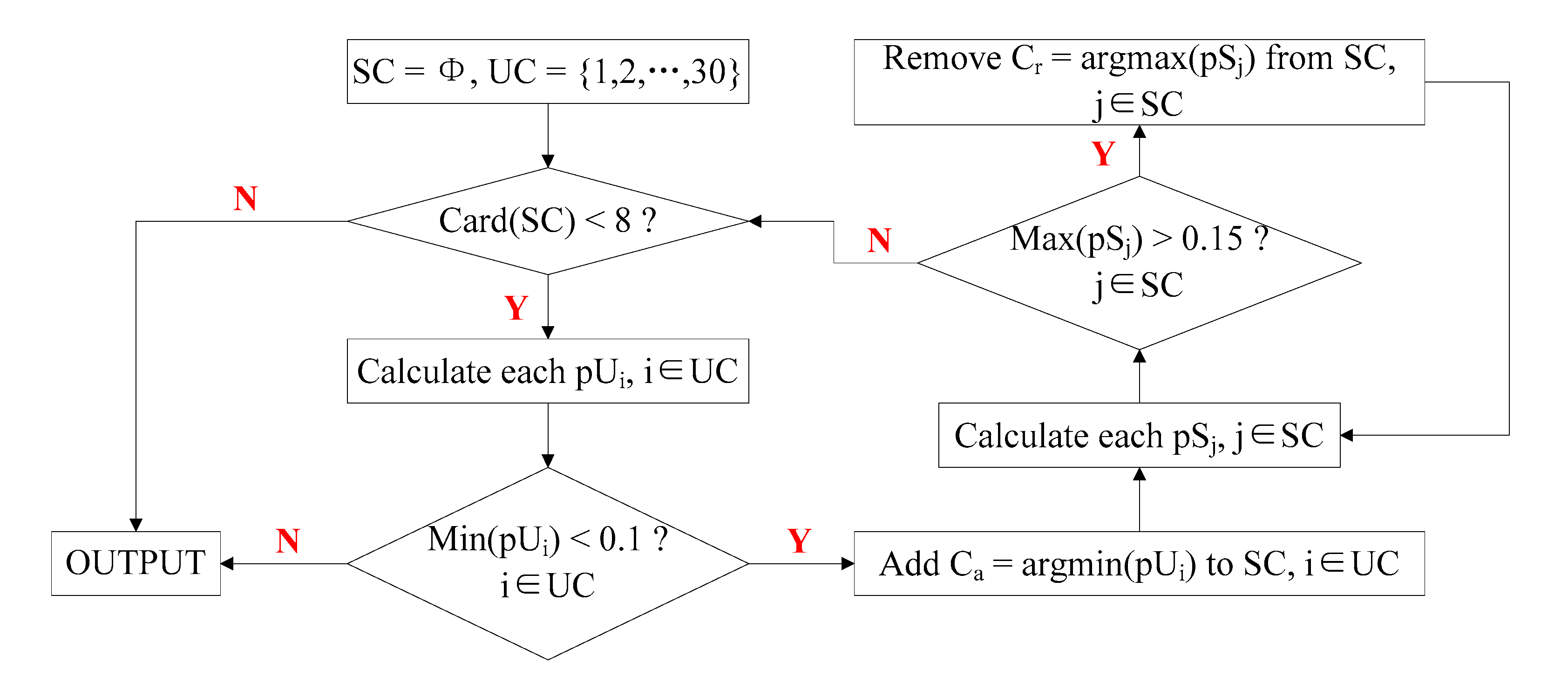 Brainsci 10 00524 g005 Brainsci 10 00524 g005