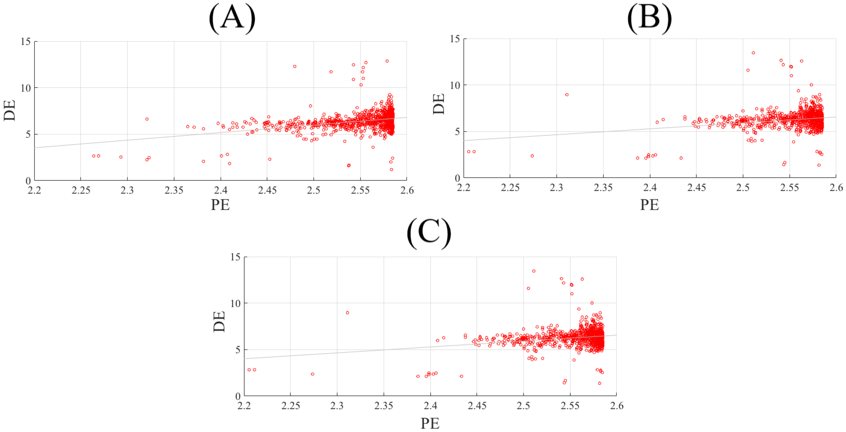 Brainsci 10 00527 g002