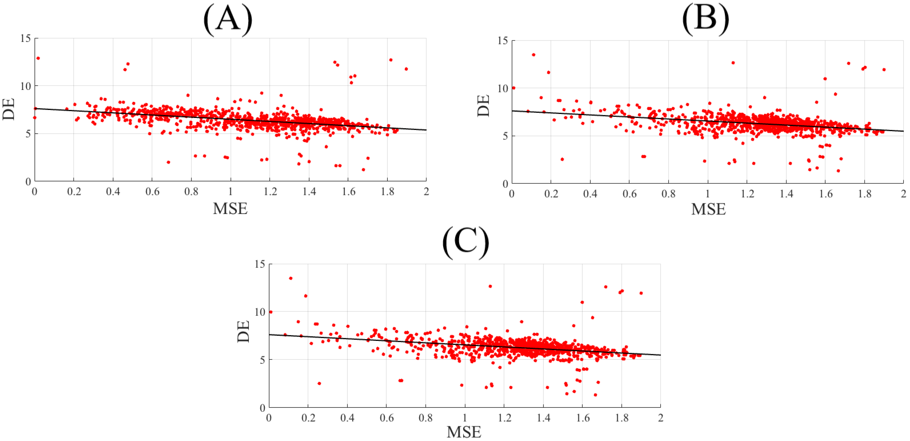 Brainsci 10 00527 g006