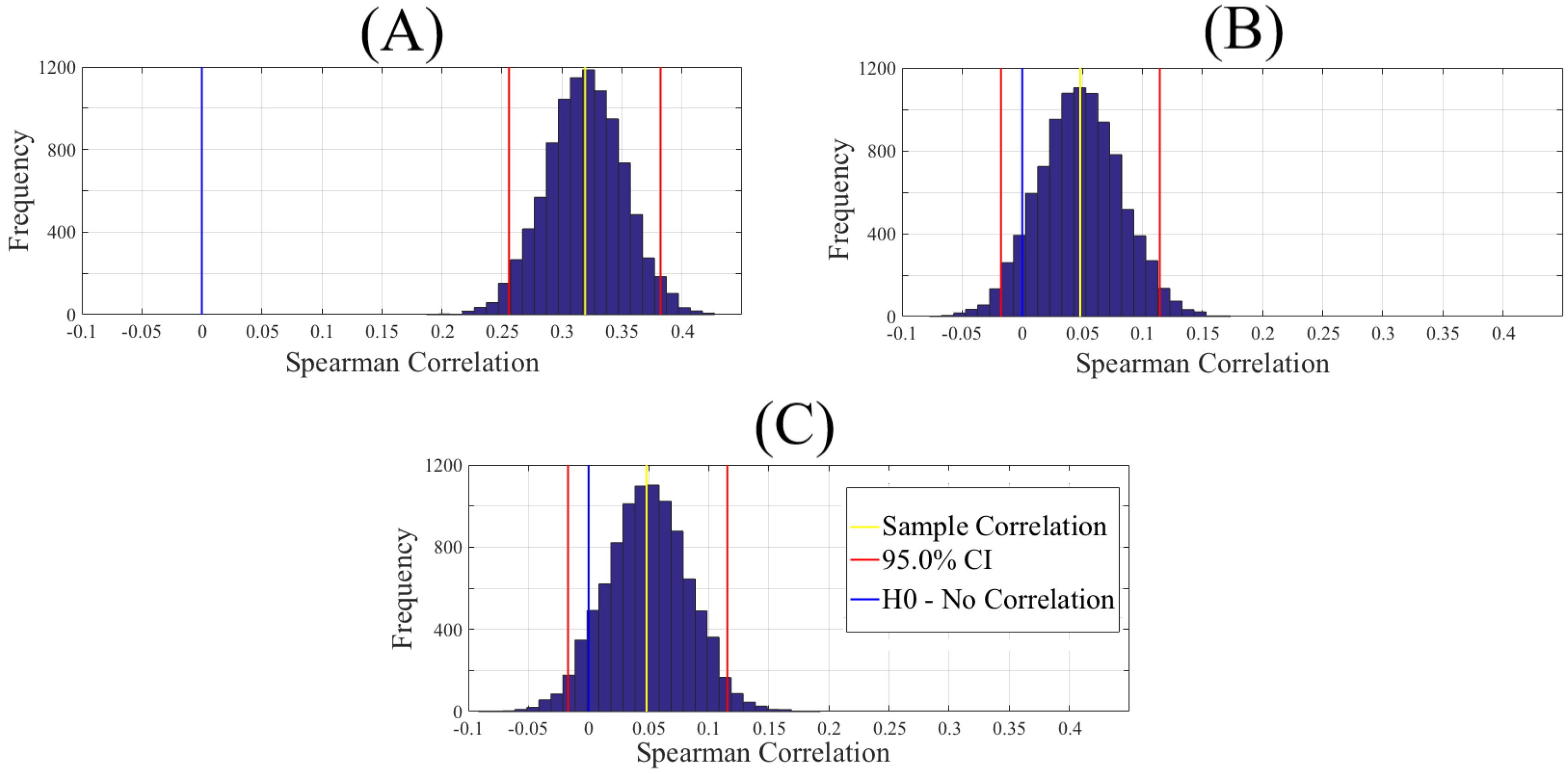Brainsci 10 00527 g0a1