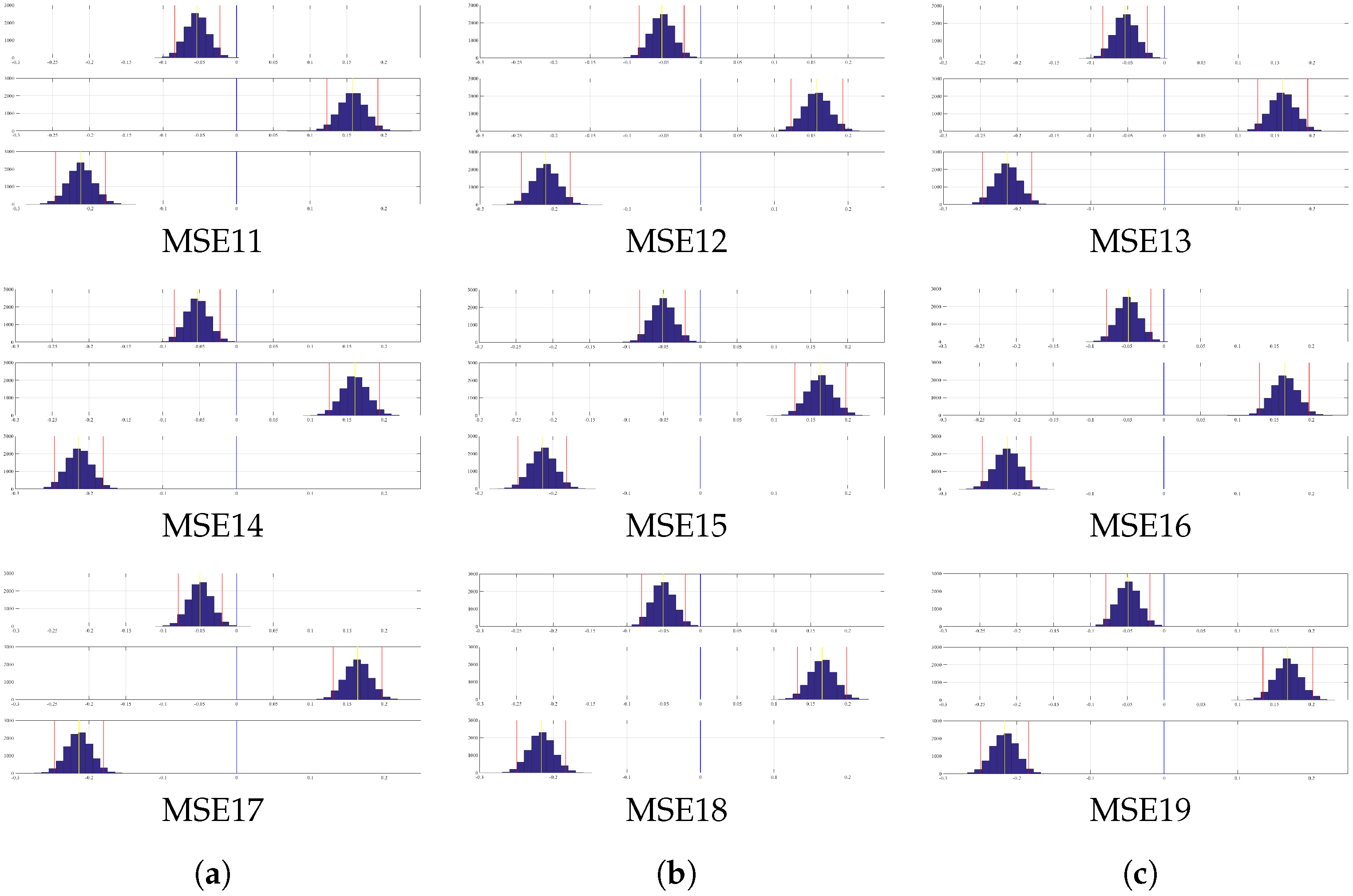 Brainsci 10 00527 g0a11