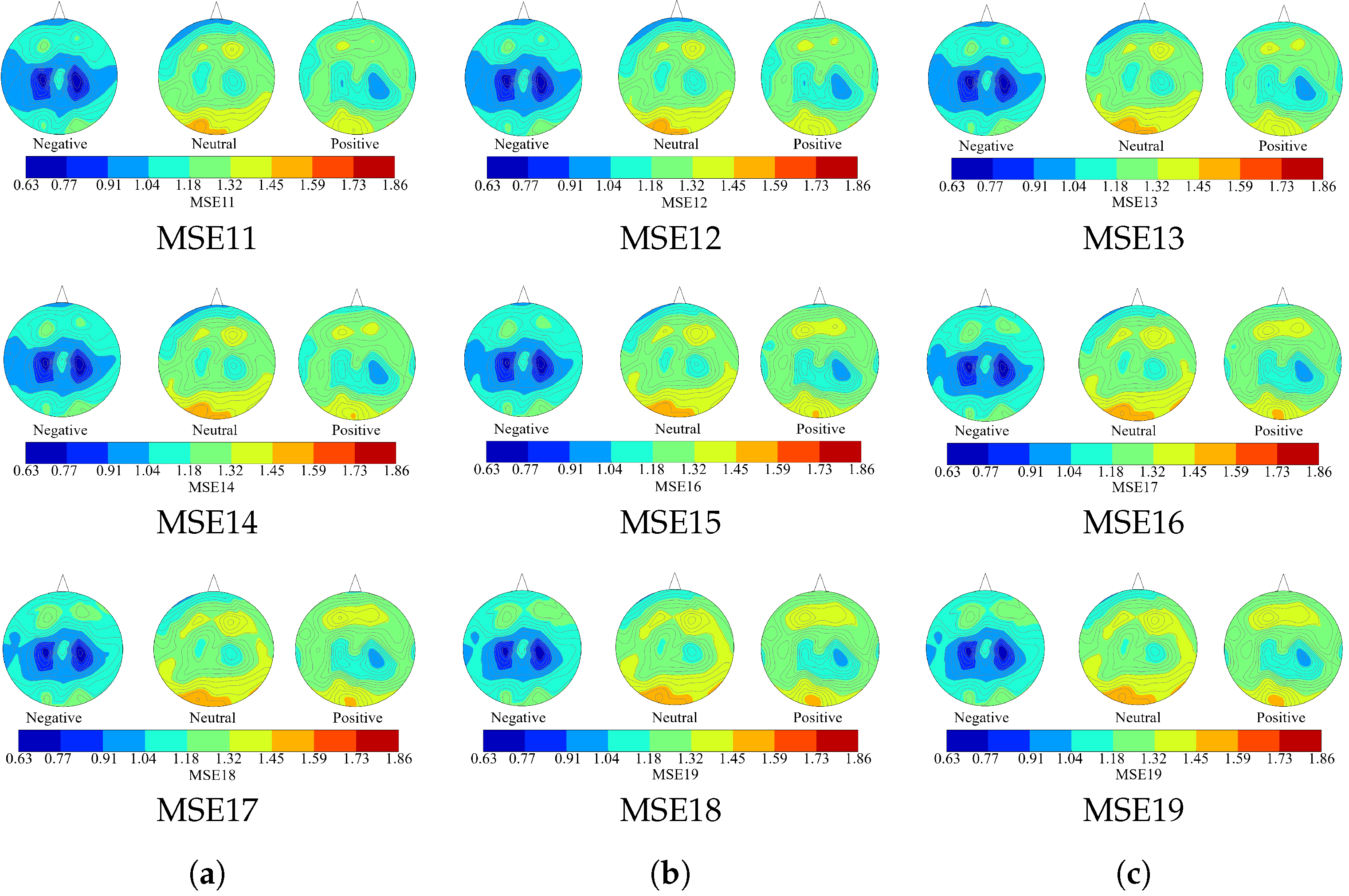 Brainsci 10 00527 g0a13