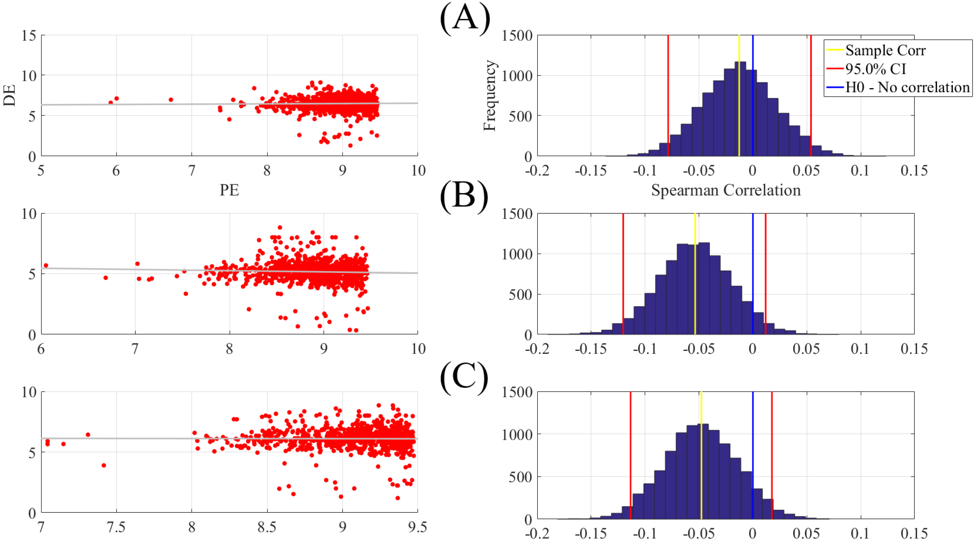 Brainsci 10 00527 g0a14