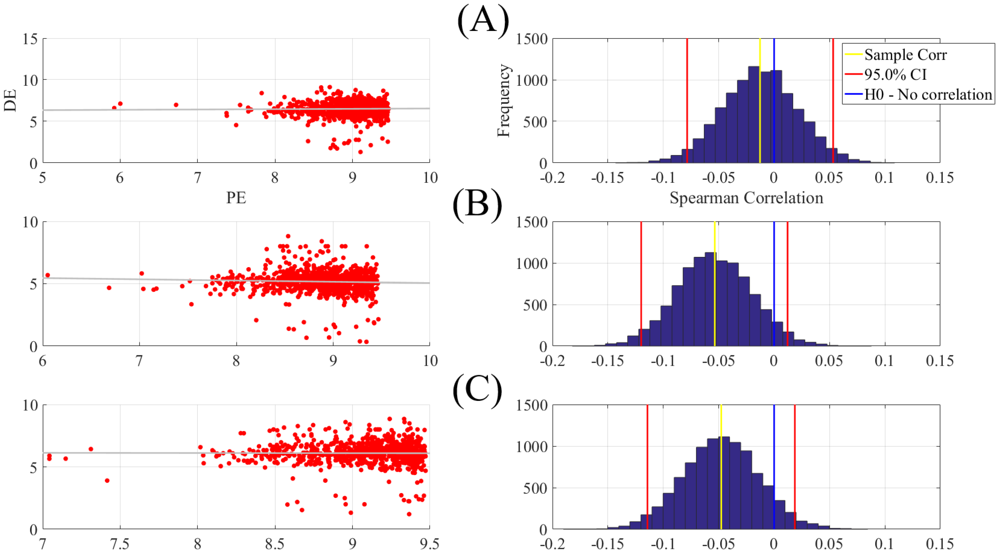 Brainsci 10 00527 g0a17