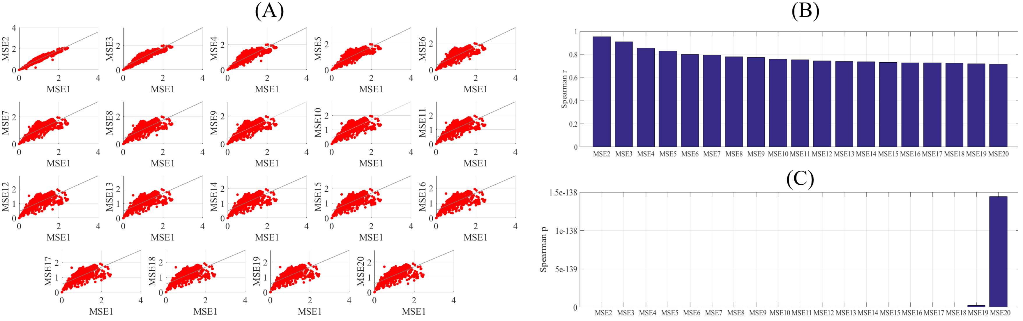 Brainsci 10 00527 g0a23