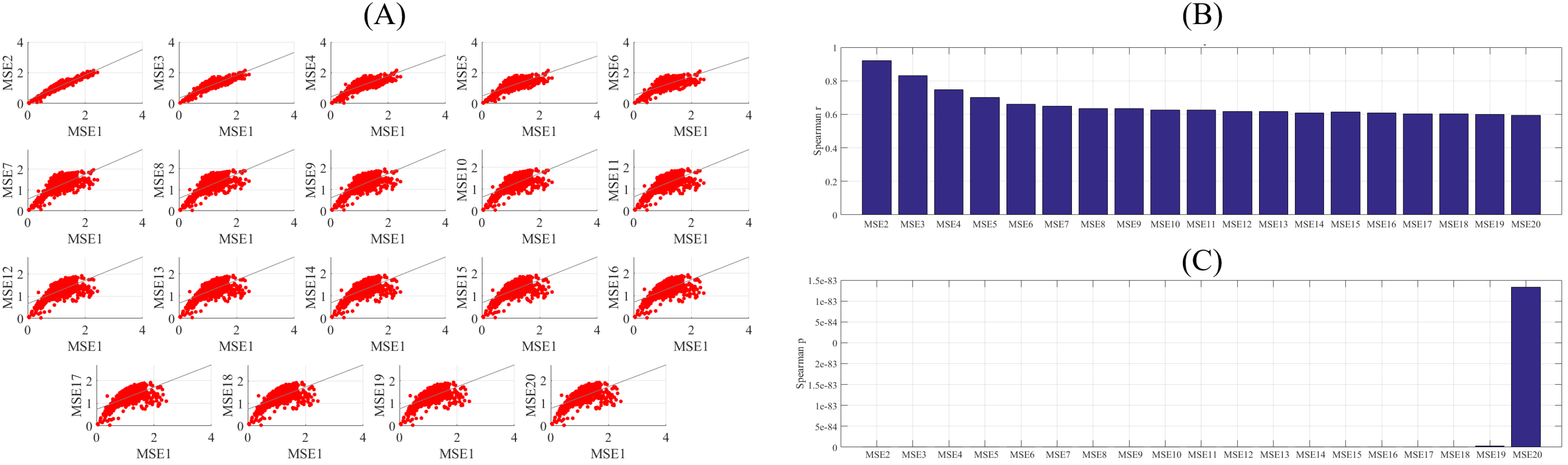 Brainsci 10 00527 g0a24