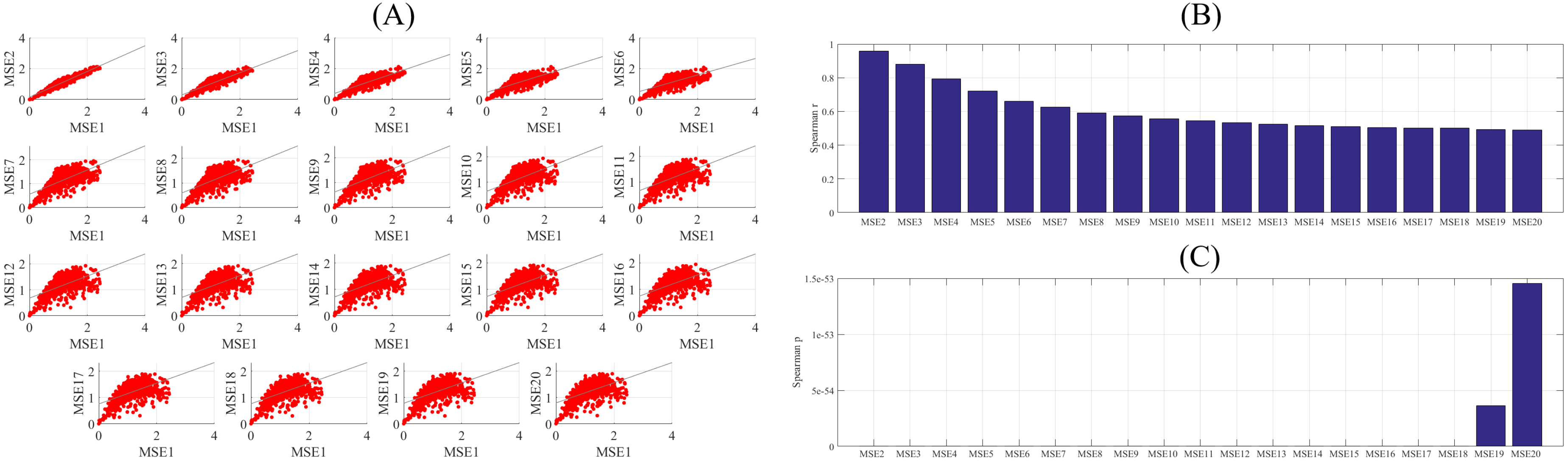 Brainsci 10 00527 g0a25