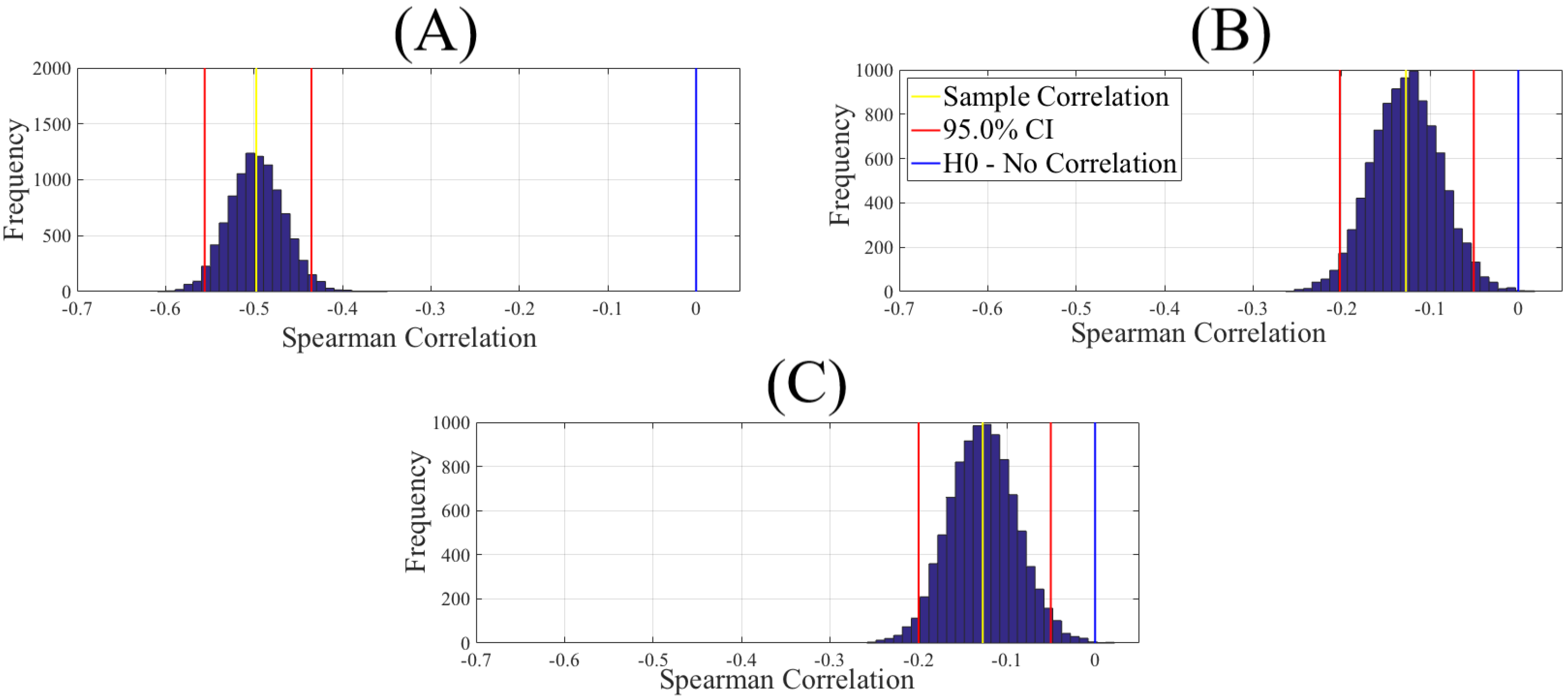 Brainsci 10 00527 g0a3