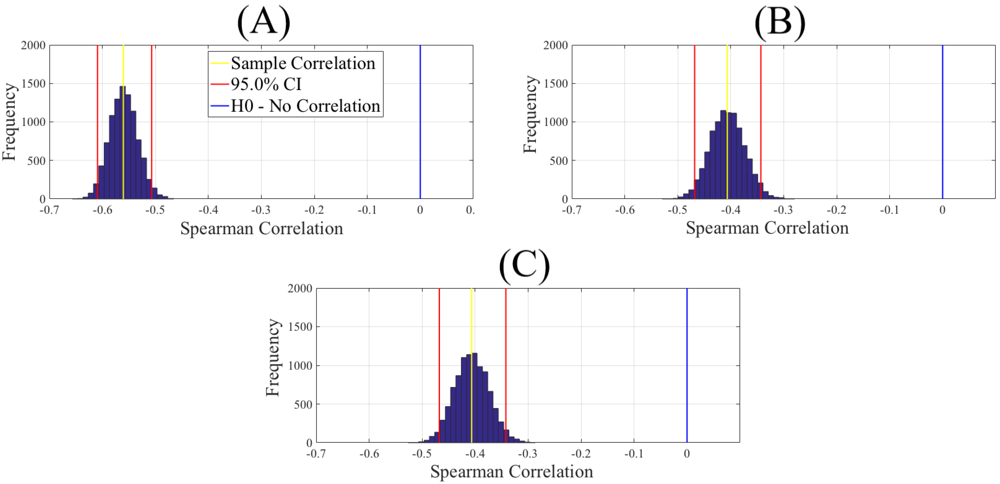 Brainsci 10 00527 g0a5