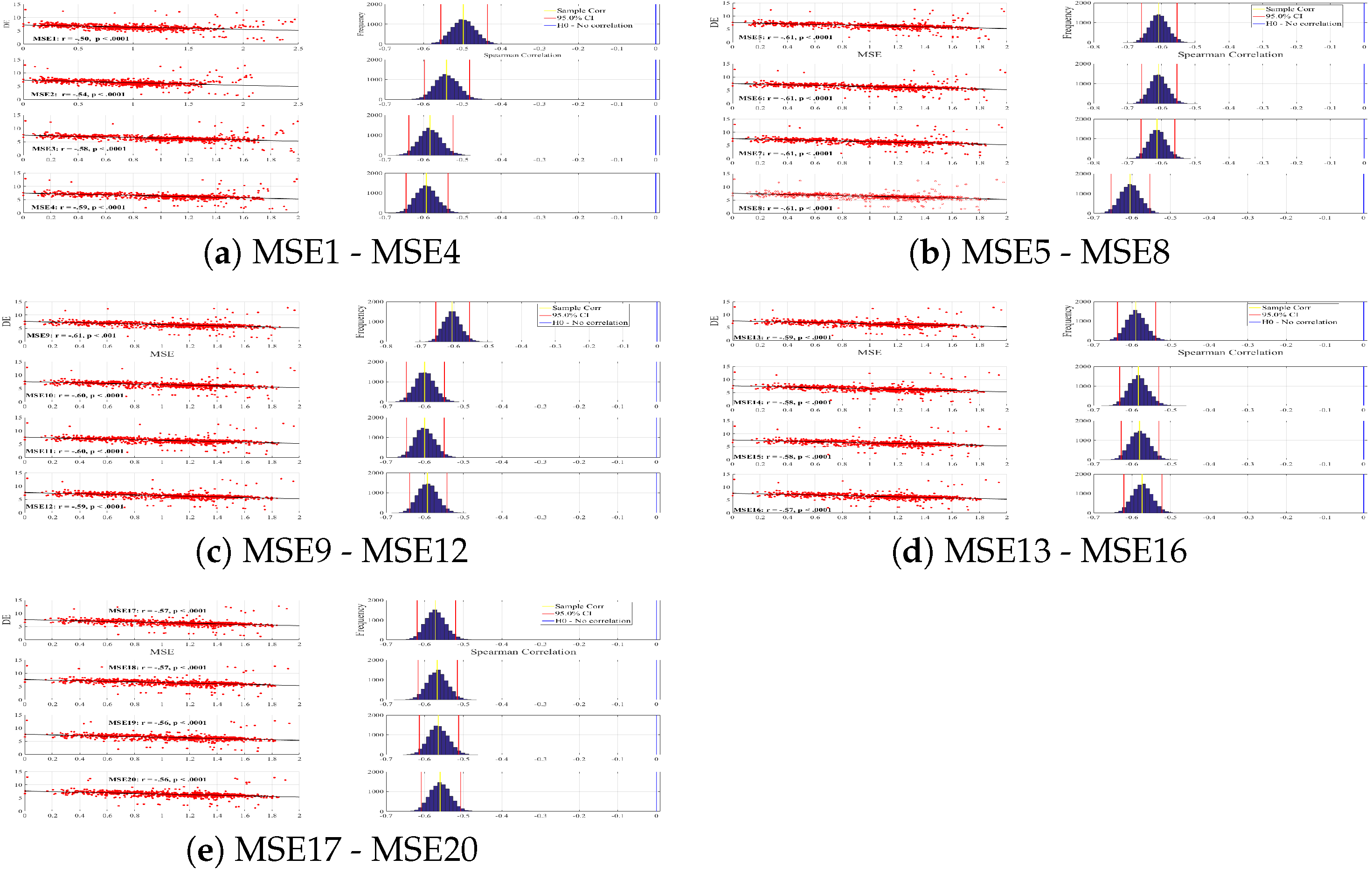 Brainsci 10 00527 g0a7